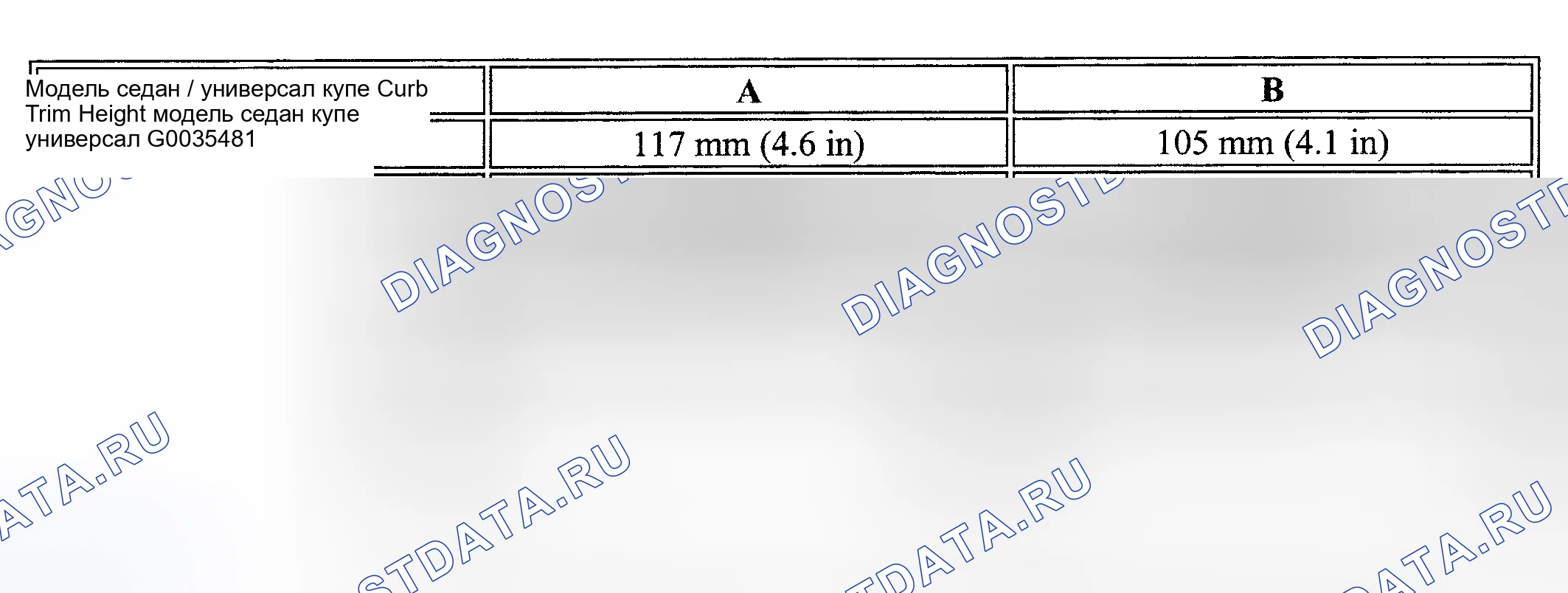 Рис. 2. Kia Rio I рестайлинг