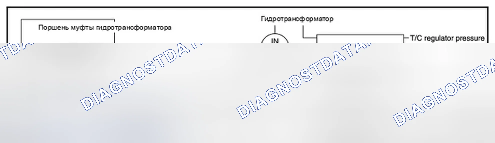 Рис. 118: КОНТРОЛЬ БЛОКИРОВКИ: Описание системы. Infiniti M56 IV