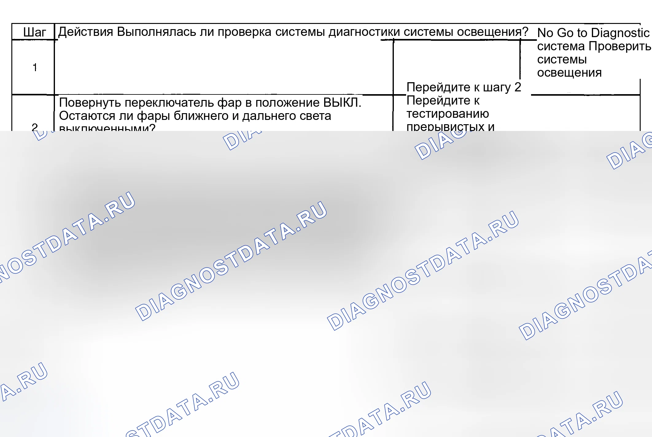 Рис. 178: Фары всегда включены - низкий или высокий свет. Pontiac Aztek I