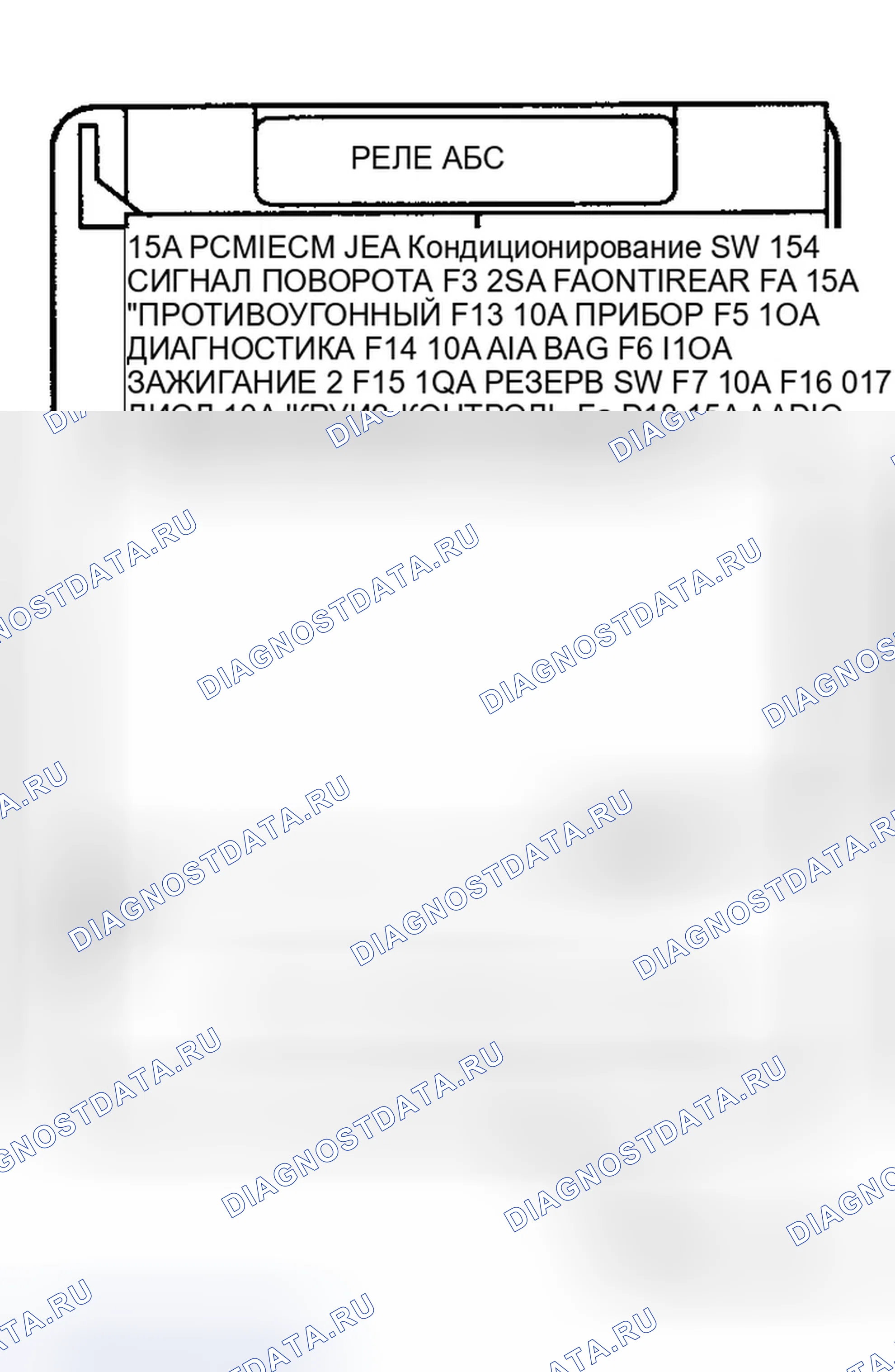 Рис. 7. Daewoo Nubira II
