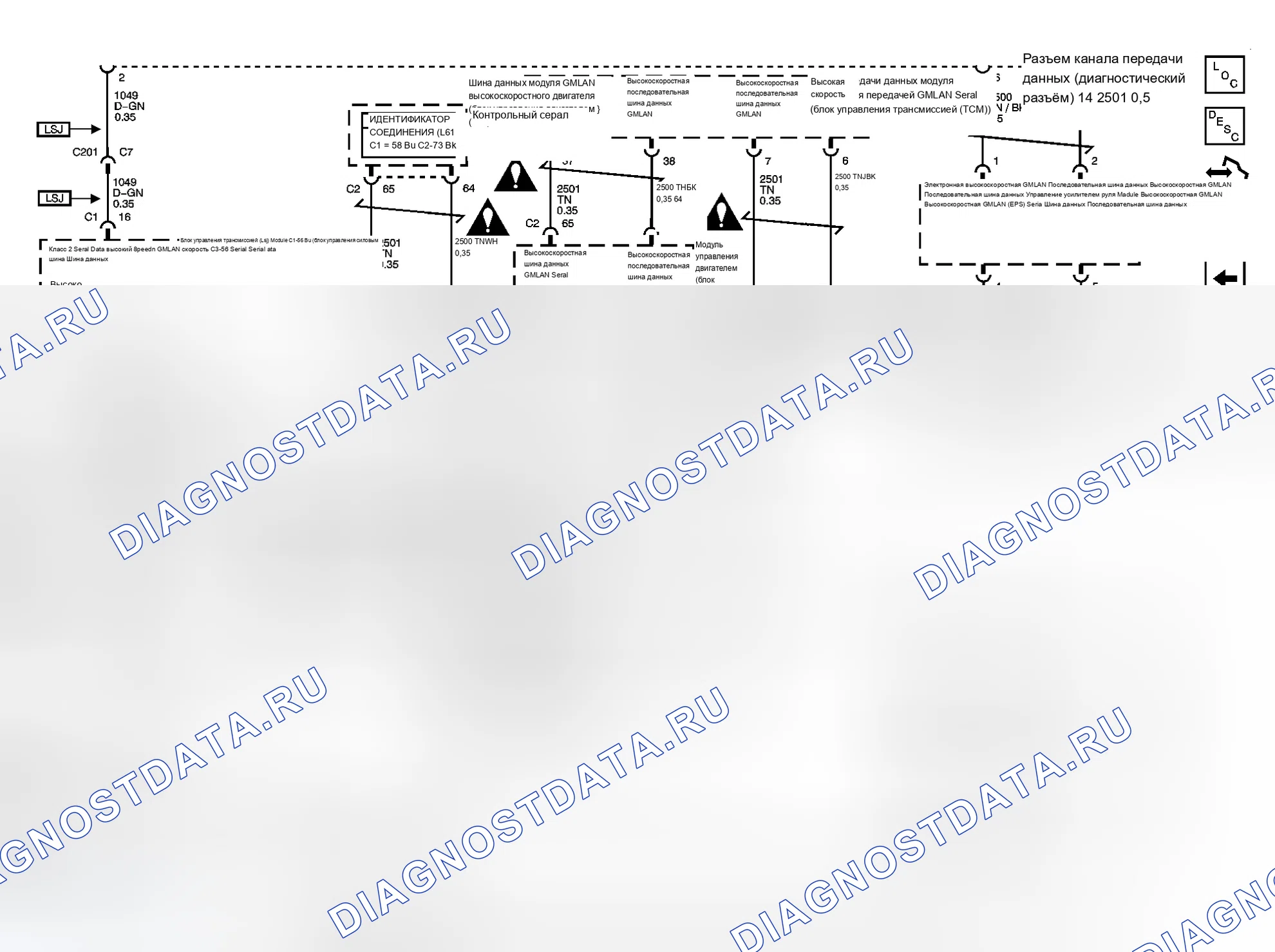 Рис. 8. Chevrolet Cobalt I