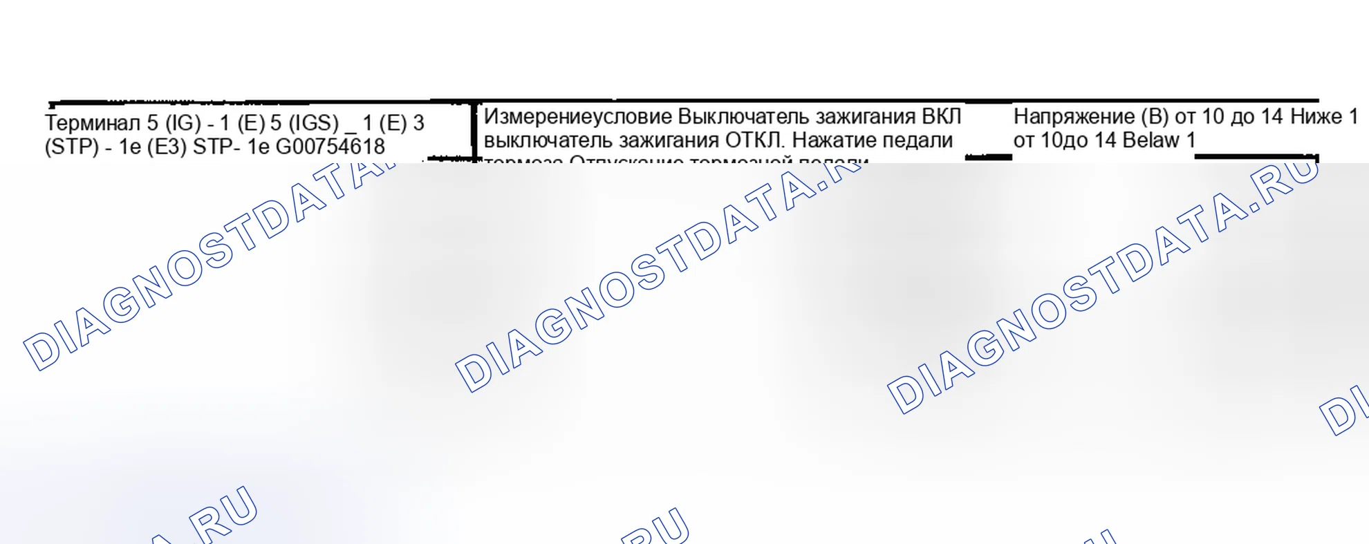 Рис. 202. Kia Soul III рестайлинг