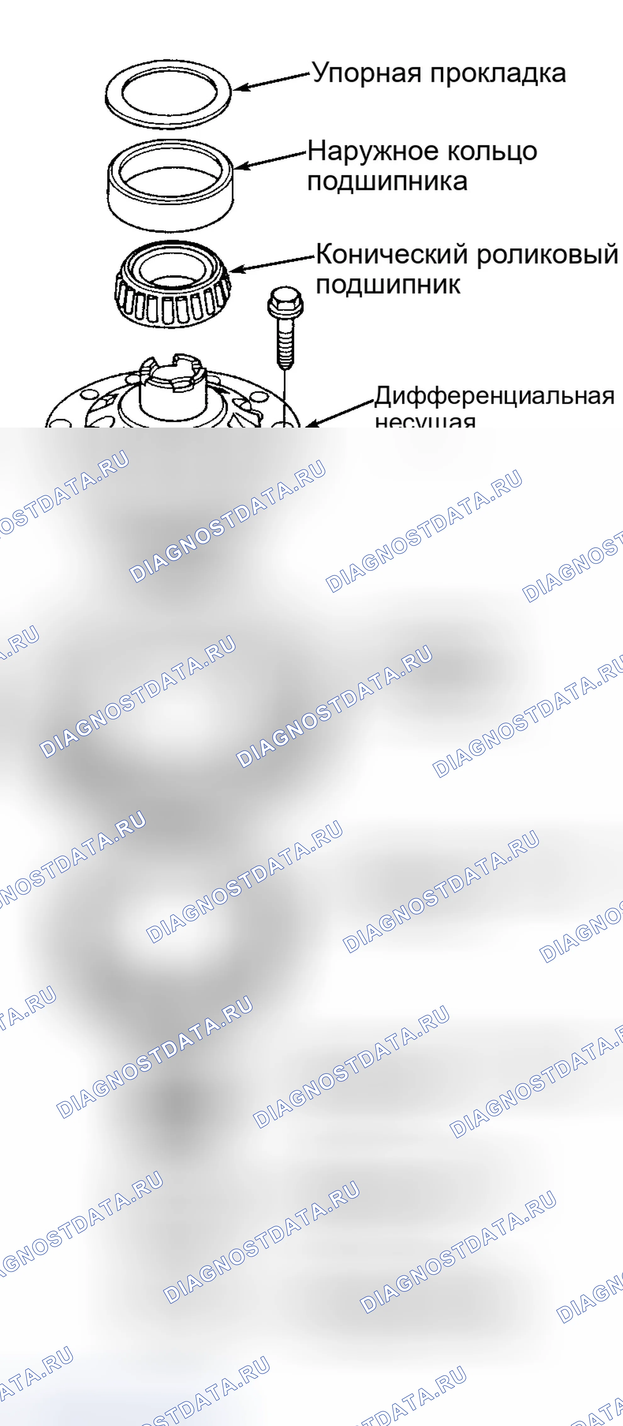 Рис. 15: Повторная сборка. Honda CR-V I рестайлинг