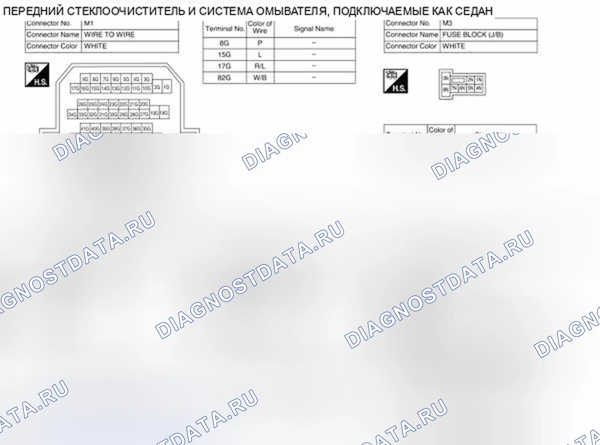Рис. 31. Nissan Altima L32 рестайлинг