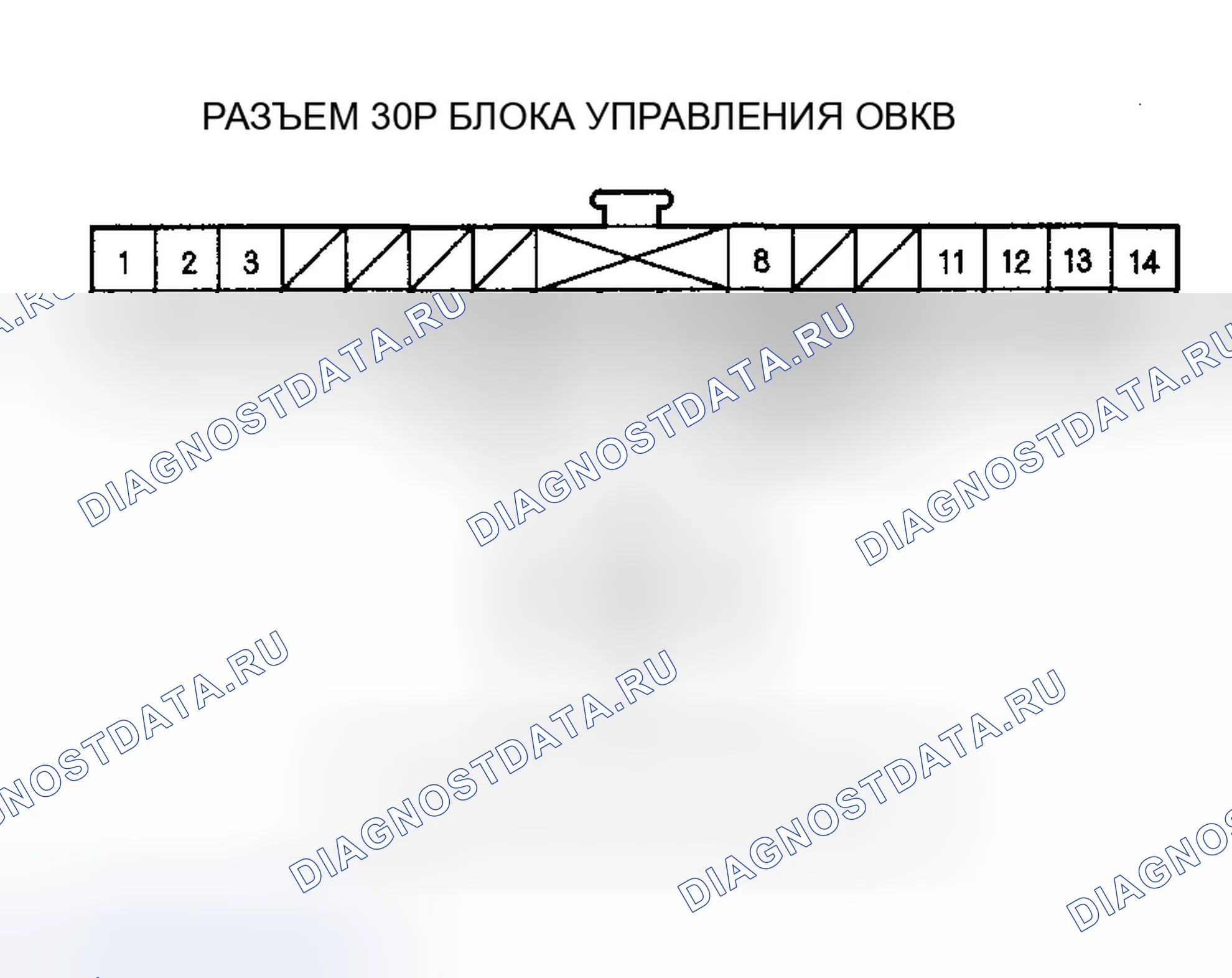 Рис. 120. Honda Ridgeline I
