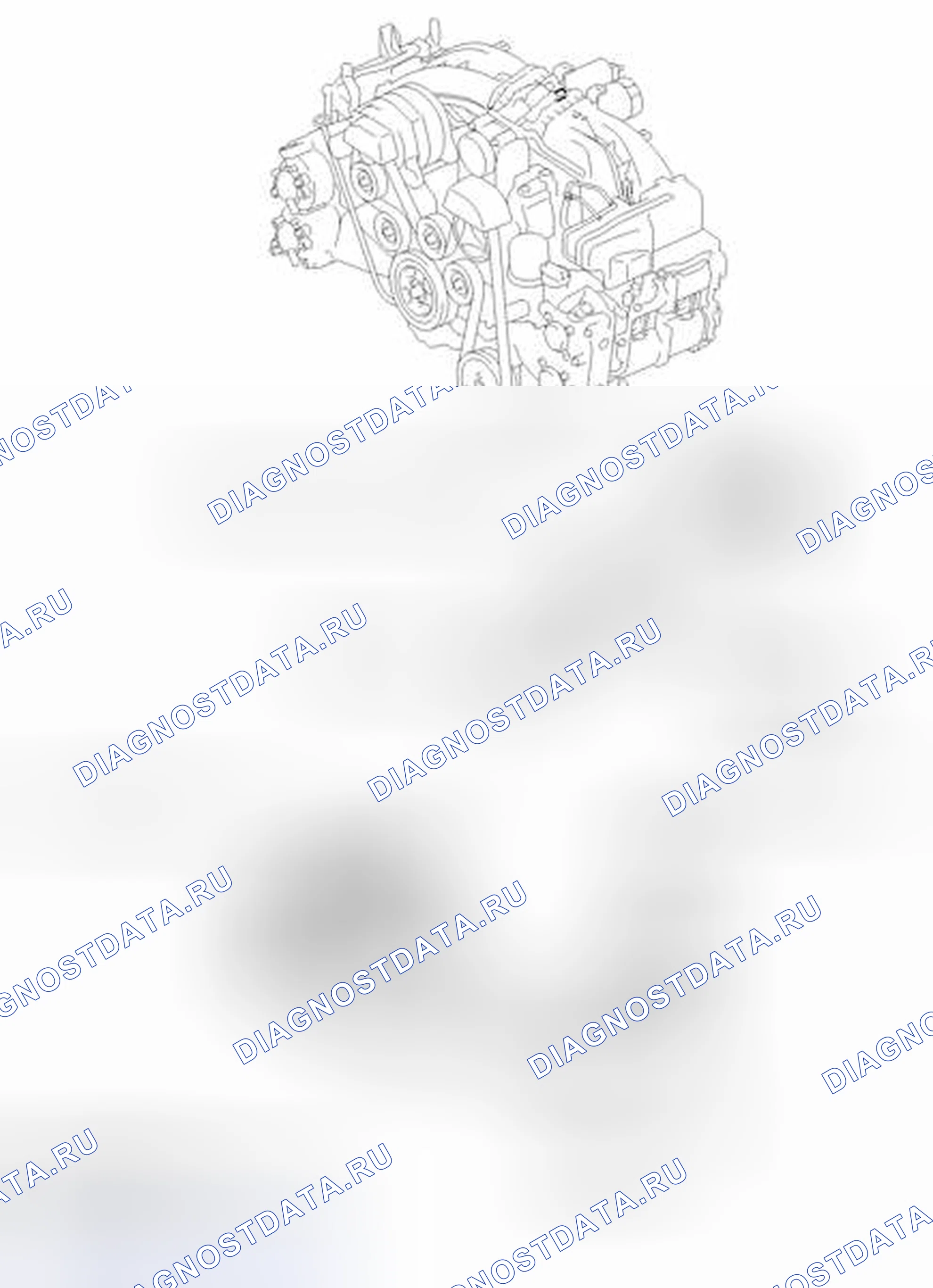 Рис. 32: ИЛЛЮСТРАЦИЯ. Kia Sorento IV