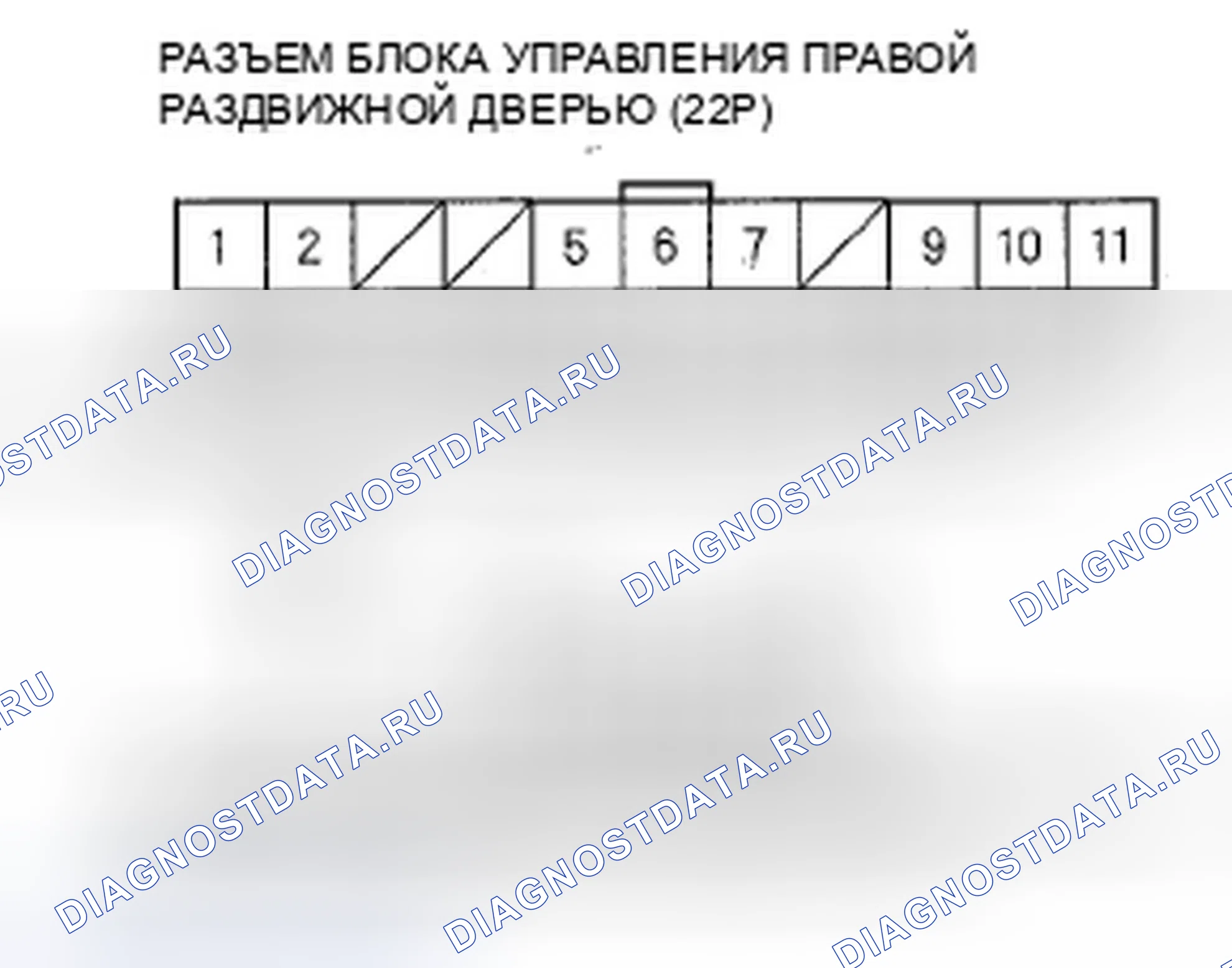 Рис. 267. Honda Odyssey IV