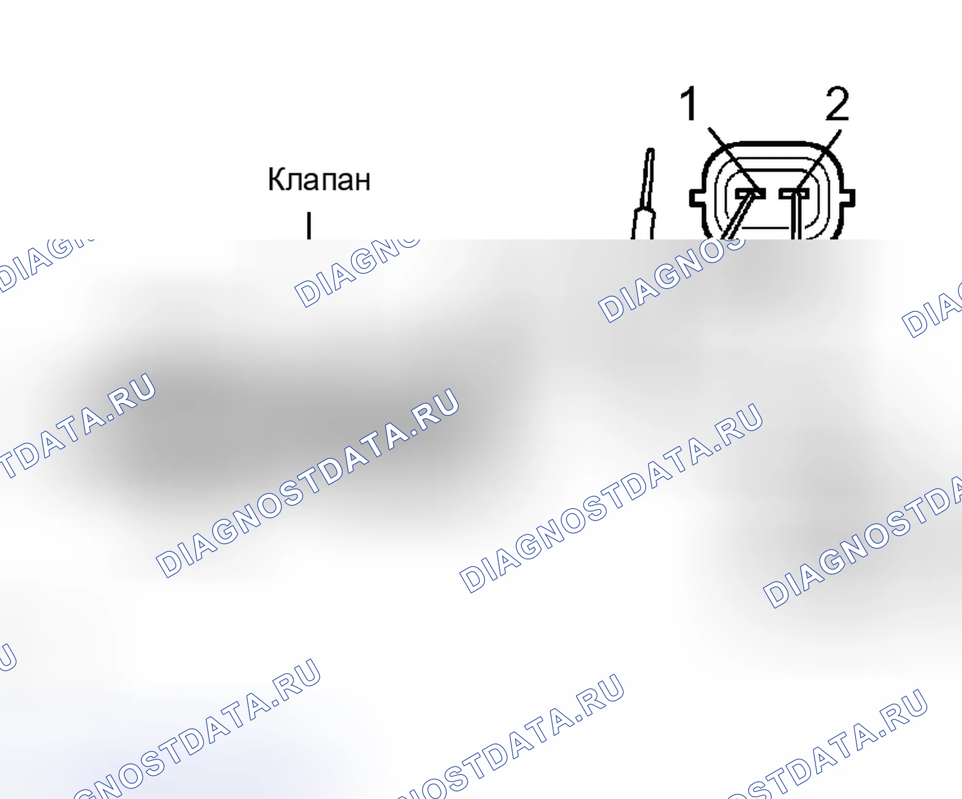 Рис. 2. Scion xB I