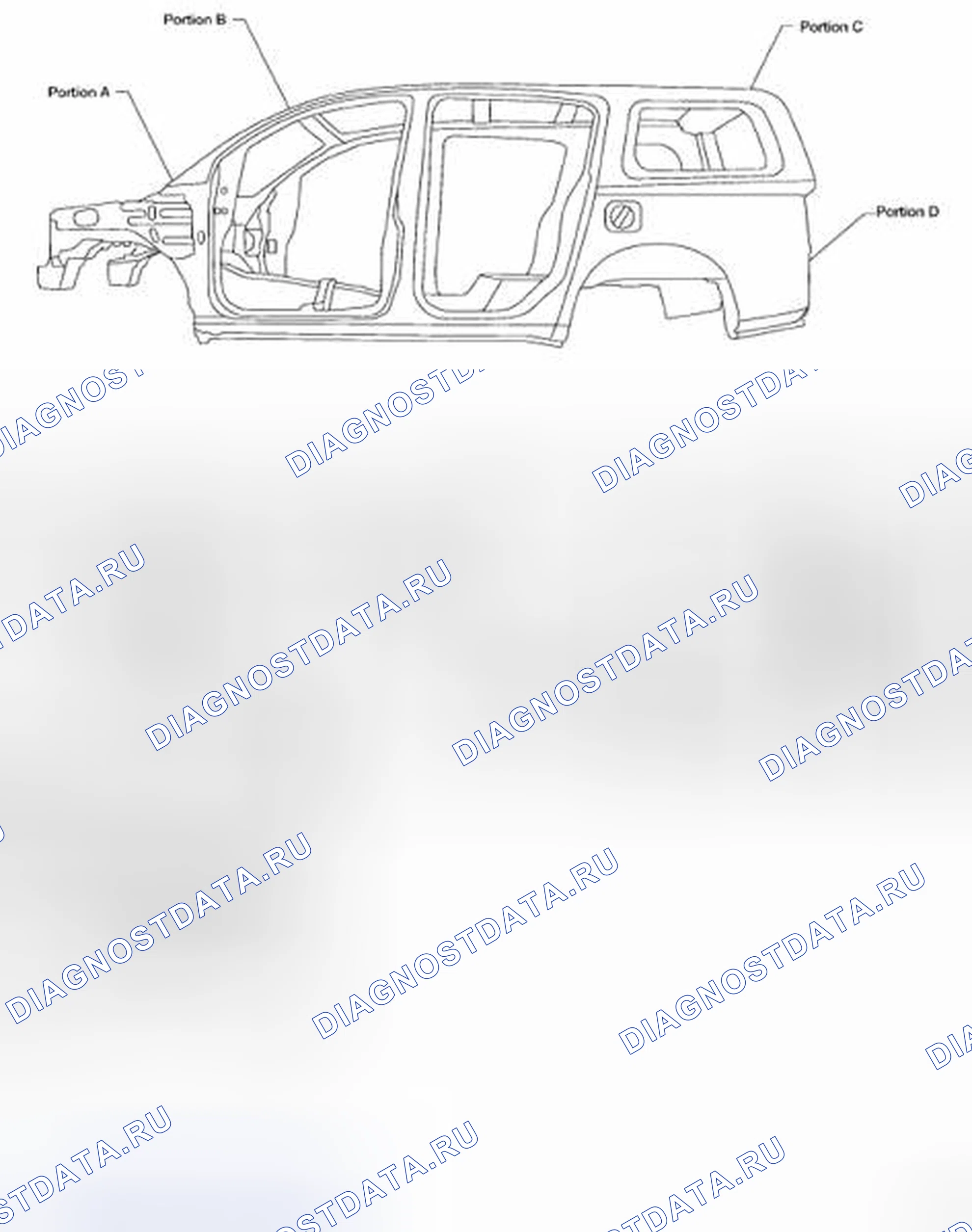 Рис. 41: ОТМЕТКИ ЦЕНТРА ТЕЛА. Honda N-VAN I
