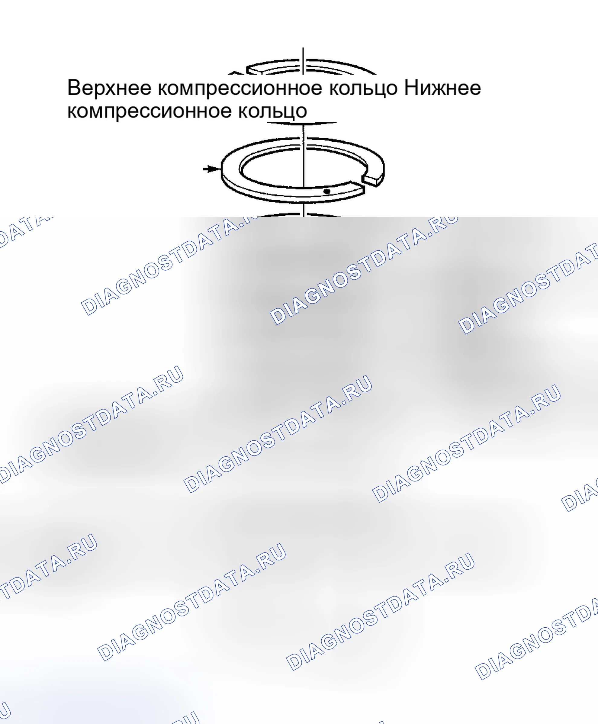 Рис. 22: Поршневые кольца. Hyundai IONIQ 6 I
