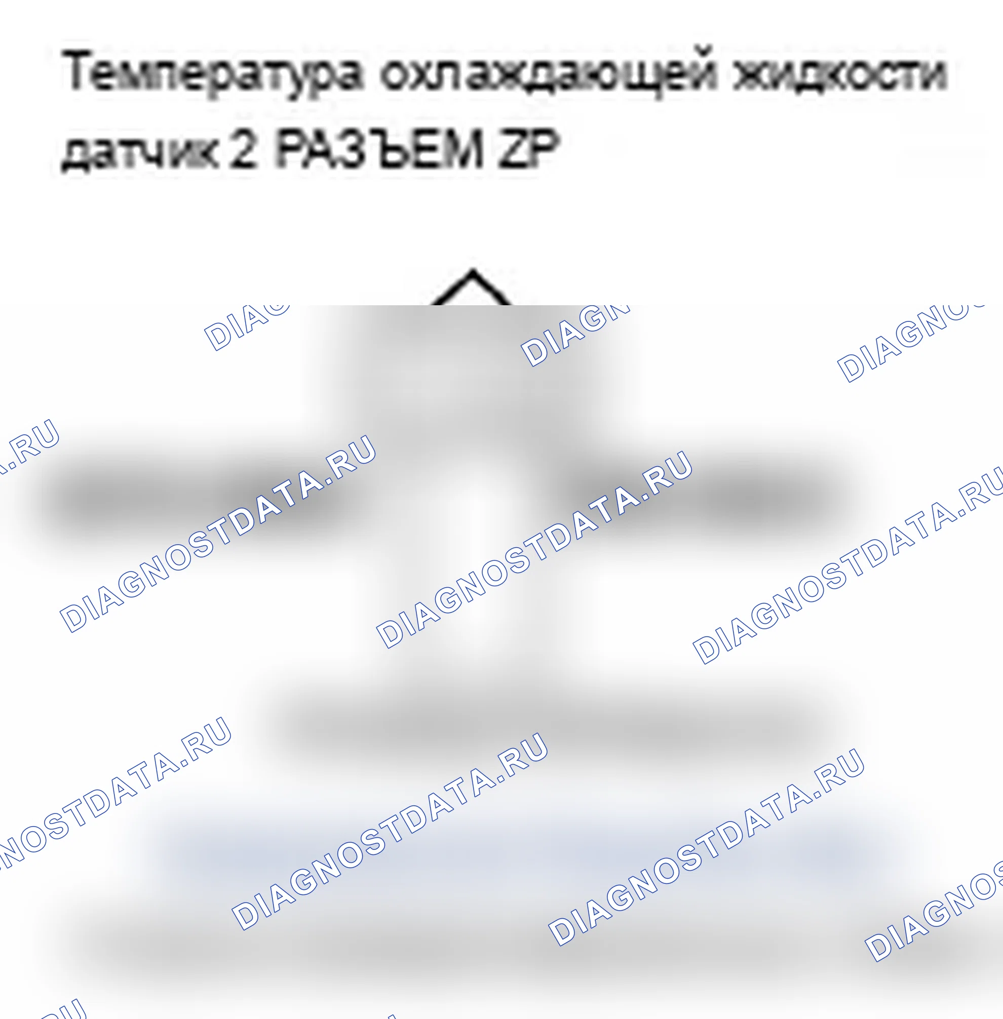 Рис. 93: P2185 расшифровка кода ошибки: высокое напряжение цепи датчика 2 температура охлаждающей жидкости. Acura RDX I