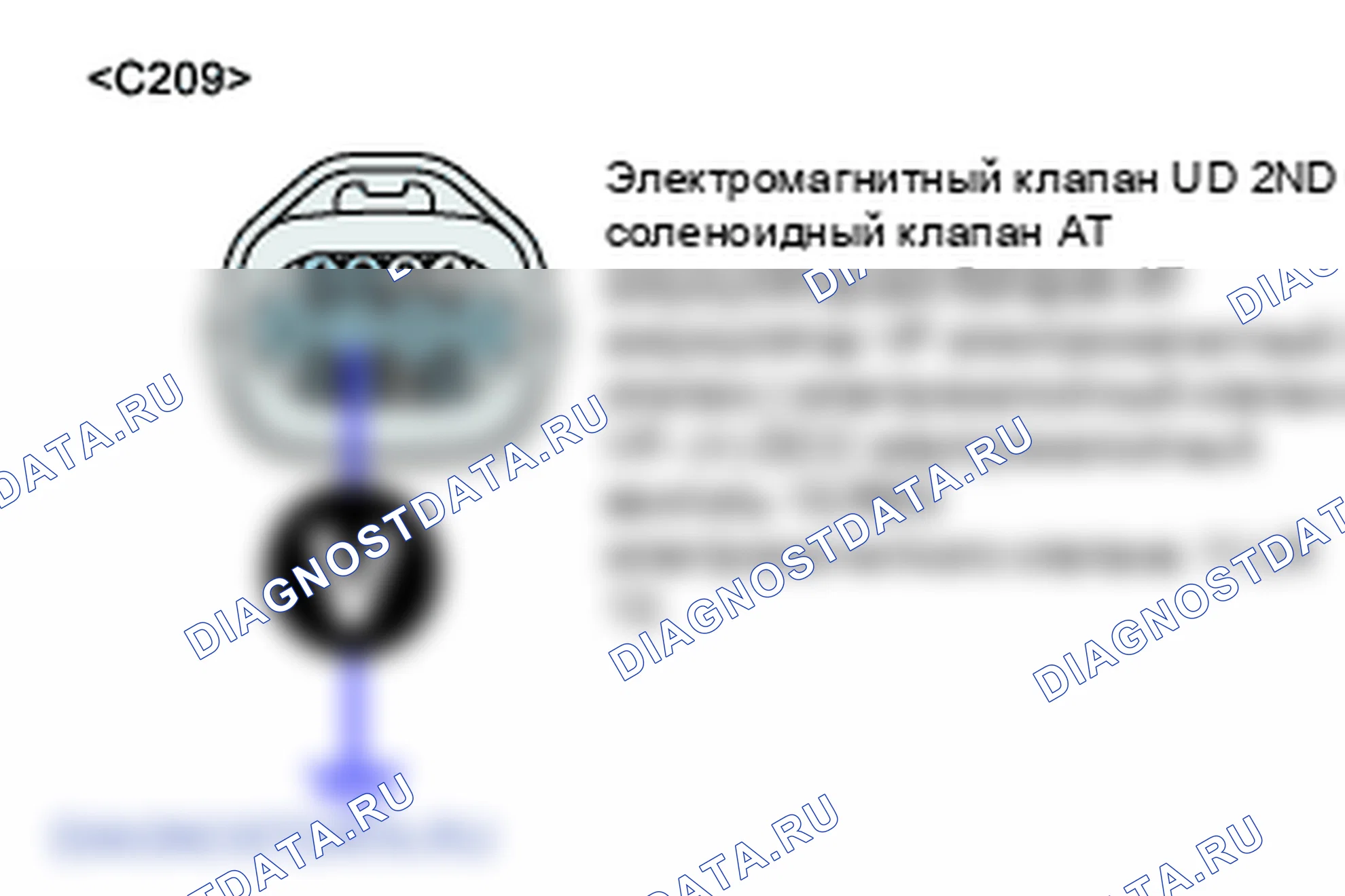 P0748: Цепь электромагнитного клапана VFS - обрыв или короткое замыкание (GND). Hyundai Santa Fe CM