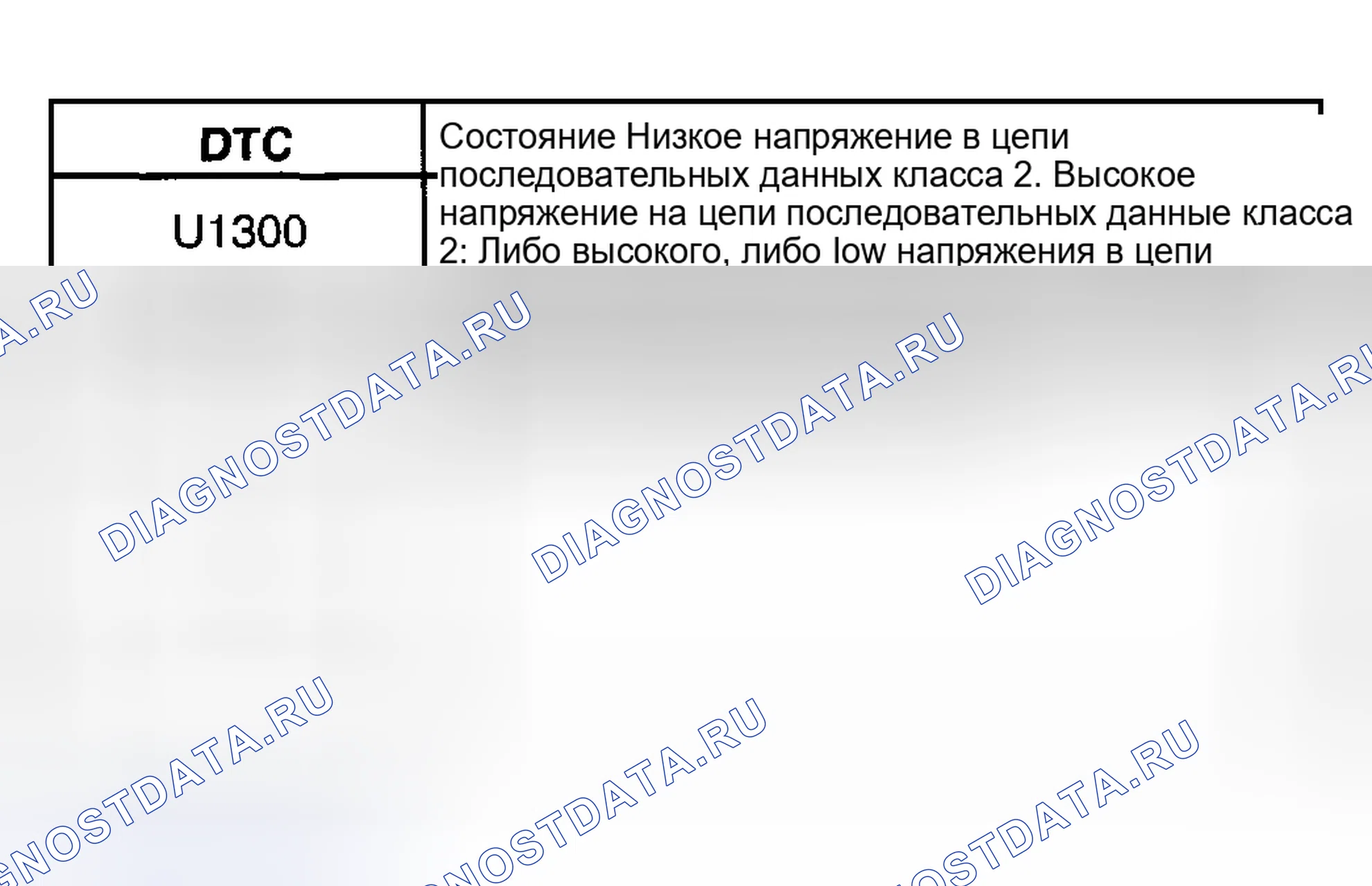 Рис. 111: Описание схемы. Hyundai Terracan I