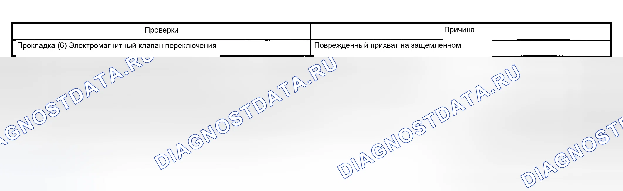 Рис. 638: Сцепление гидротрансформатора (муфта блокировки гидротрансформатора) застряло. Chevrolet Chevy Express H2500 