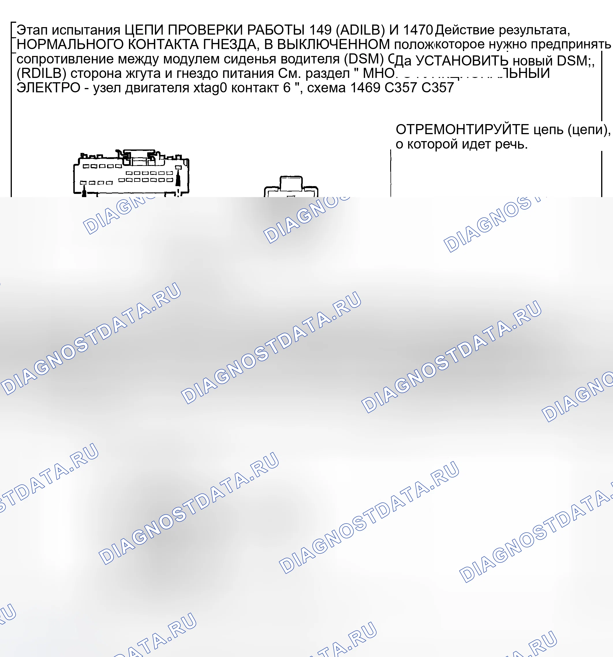 Рис. 244. Ford Pickup F250 Super Duty I