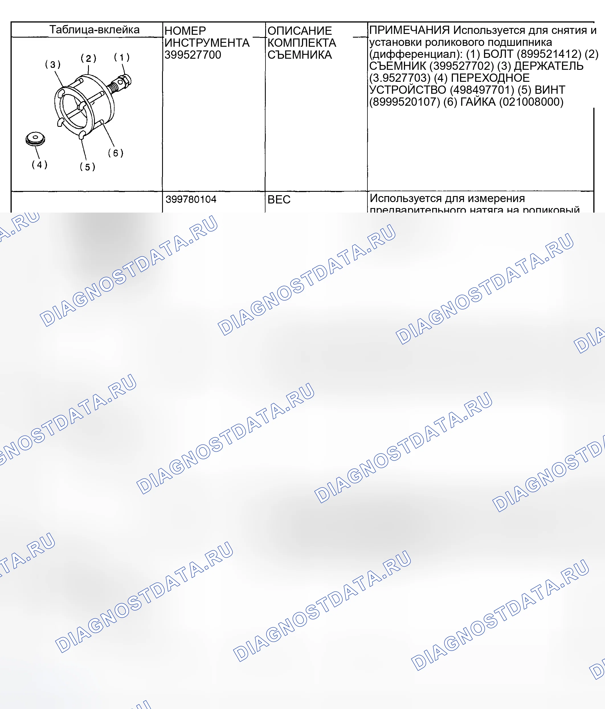 Рис. 169: Карта специальных инструментов № 2. Subaru Outback BH