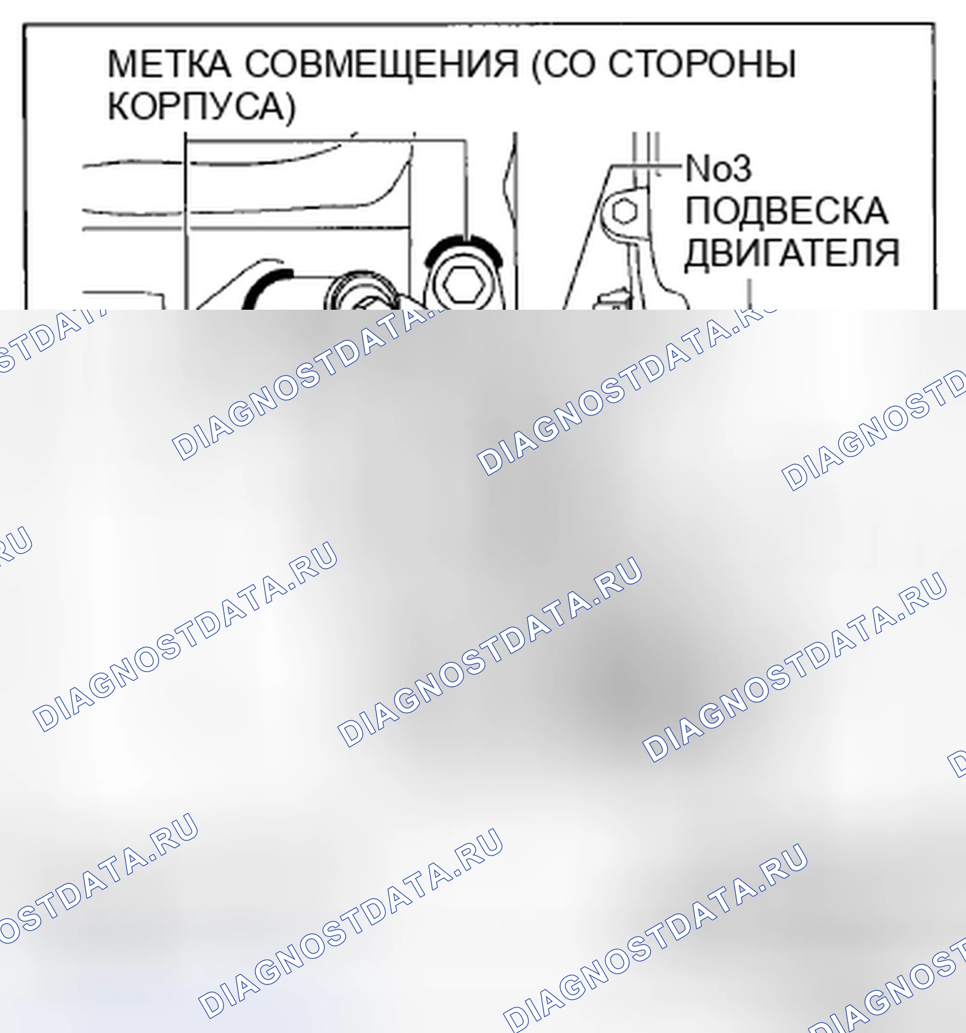 Рис. 77. Mazda CX-5 I
