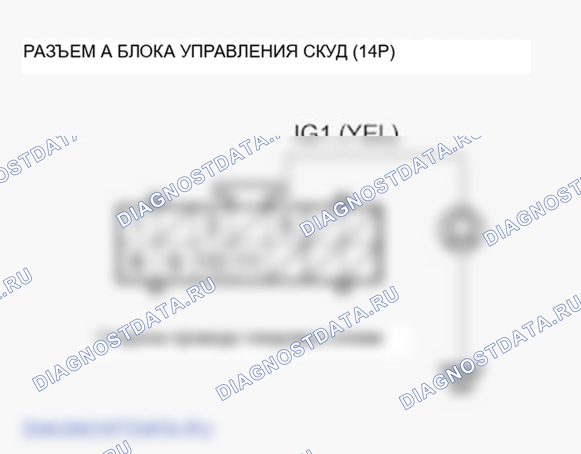 Рис. 50. Honda Ridgeline I рестайлинг