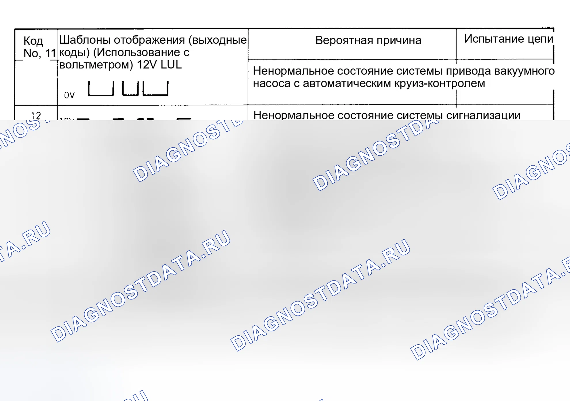 Рис. 3. Eagle Summit I