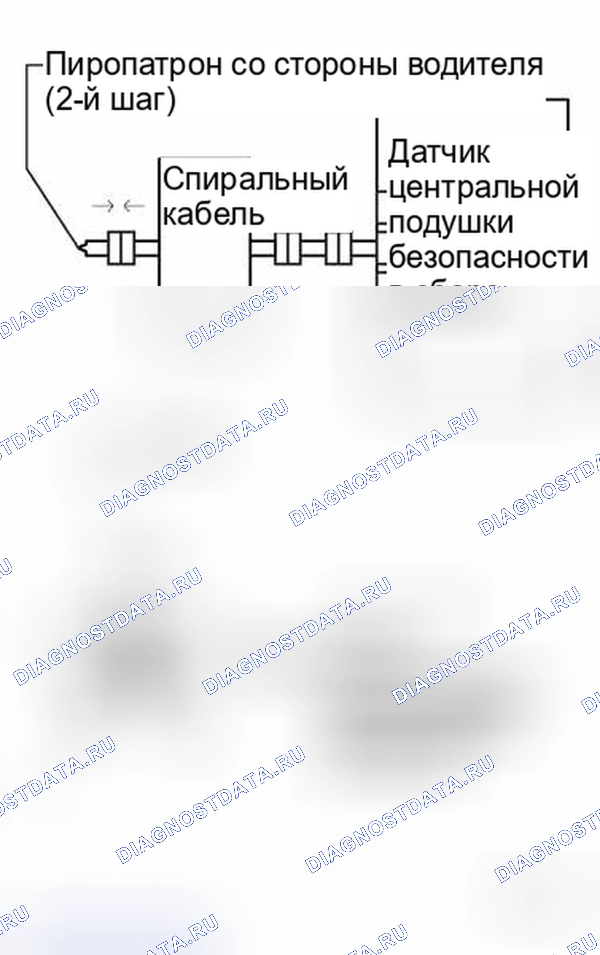 Рис. 372. Toyota Land Cruiser 100 рестайлинг 2