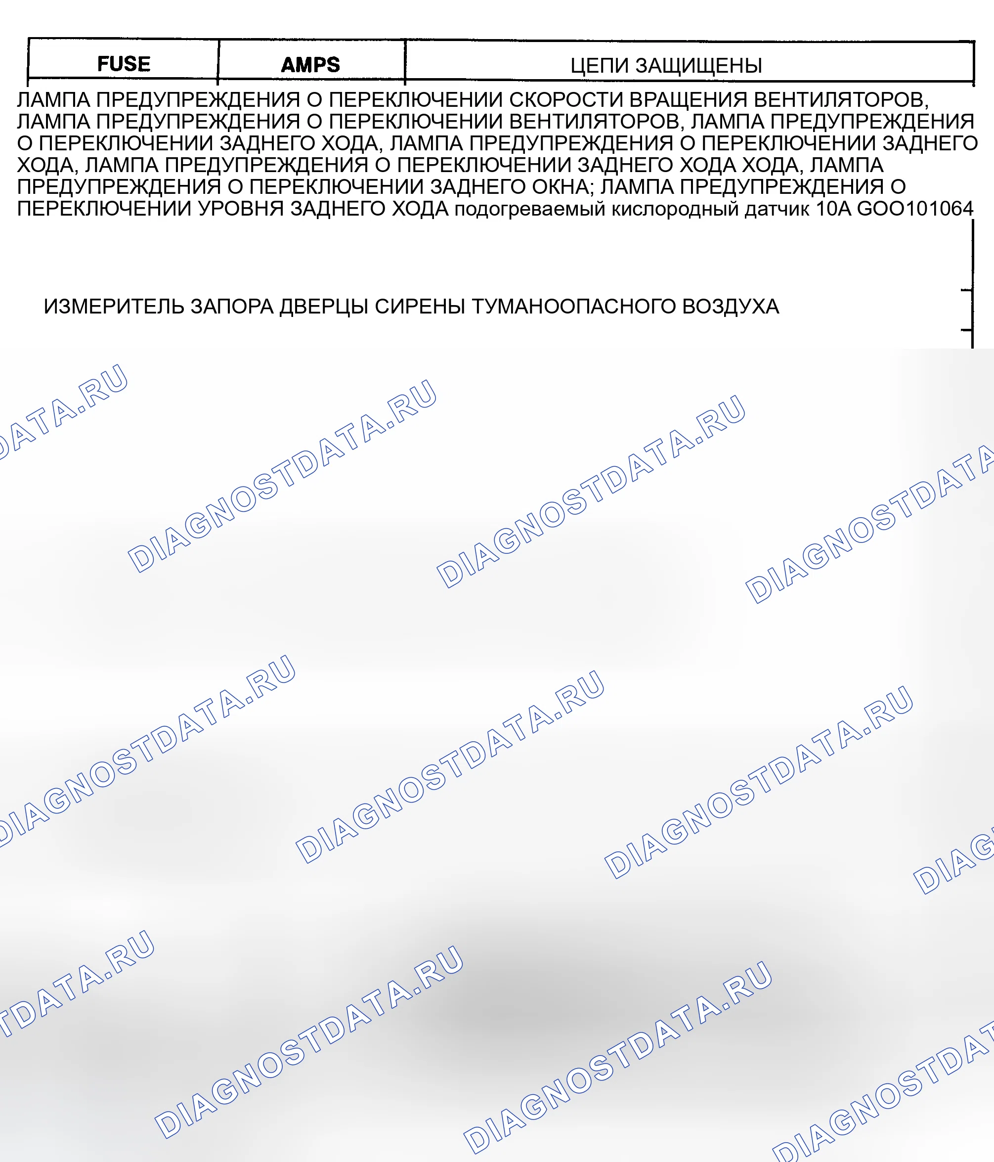 Рис. 6. Ford Escort ZX2 