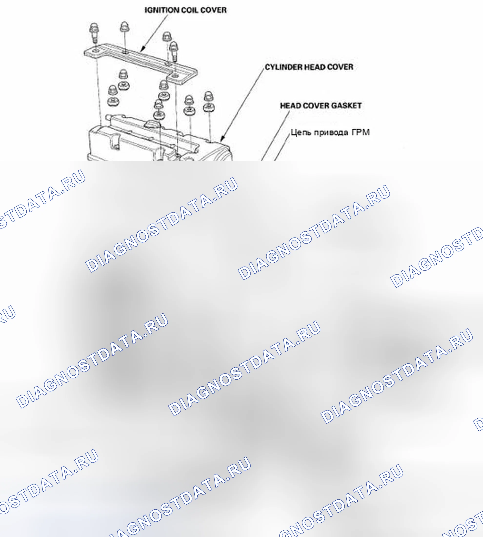 Рис. 2: Индекс расположения компонентов. Honda Element YH2 рестайлинг