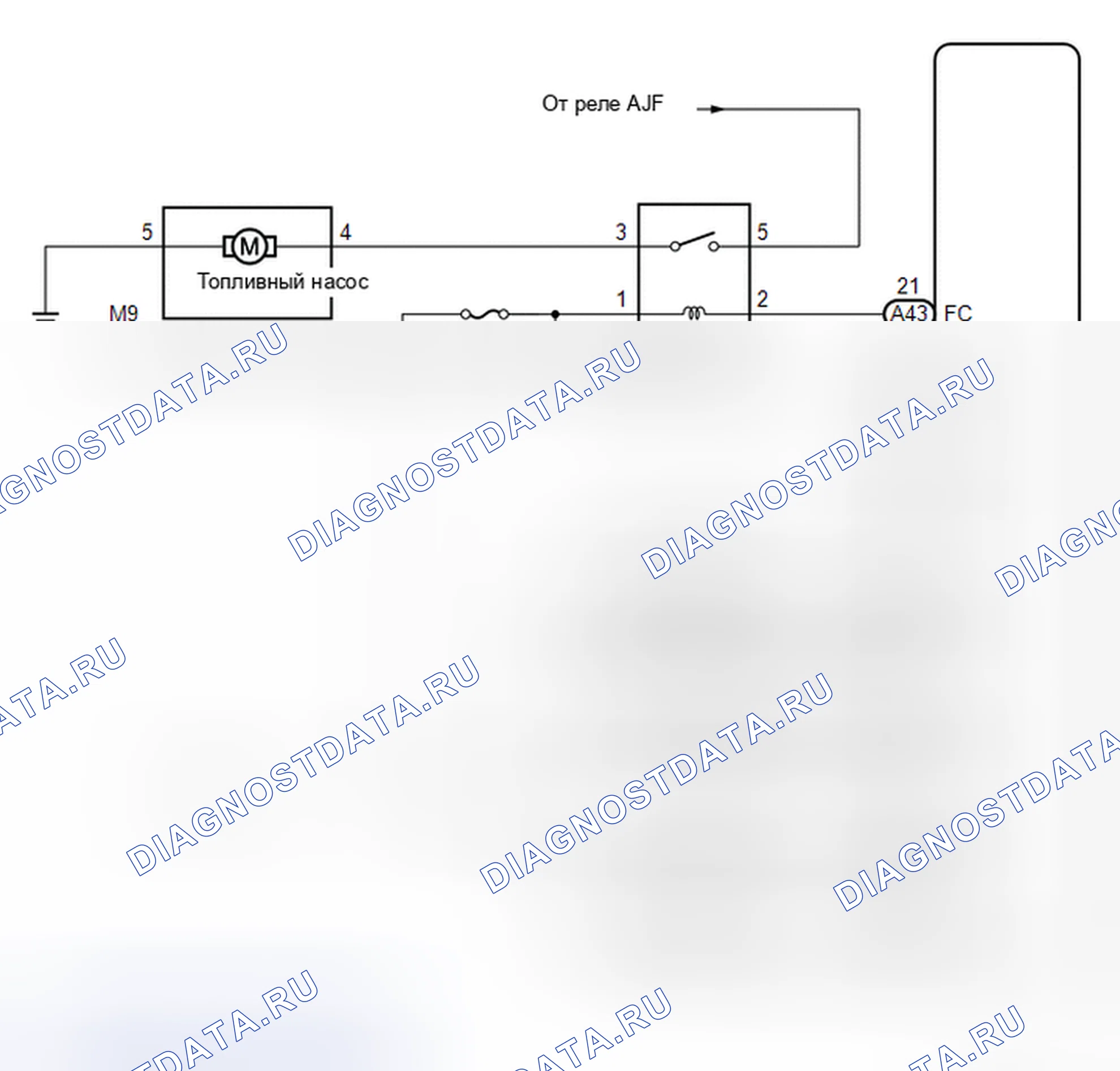 Рис. 41: СХЕМА СИСТЕМЫ [12 / 2013 -]. Toyota Highlander III
