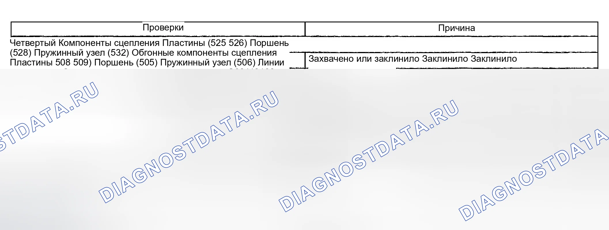 Рис. 1155: Остановка двигателя. Chevrolet Suburban K1500 GMT800