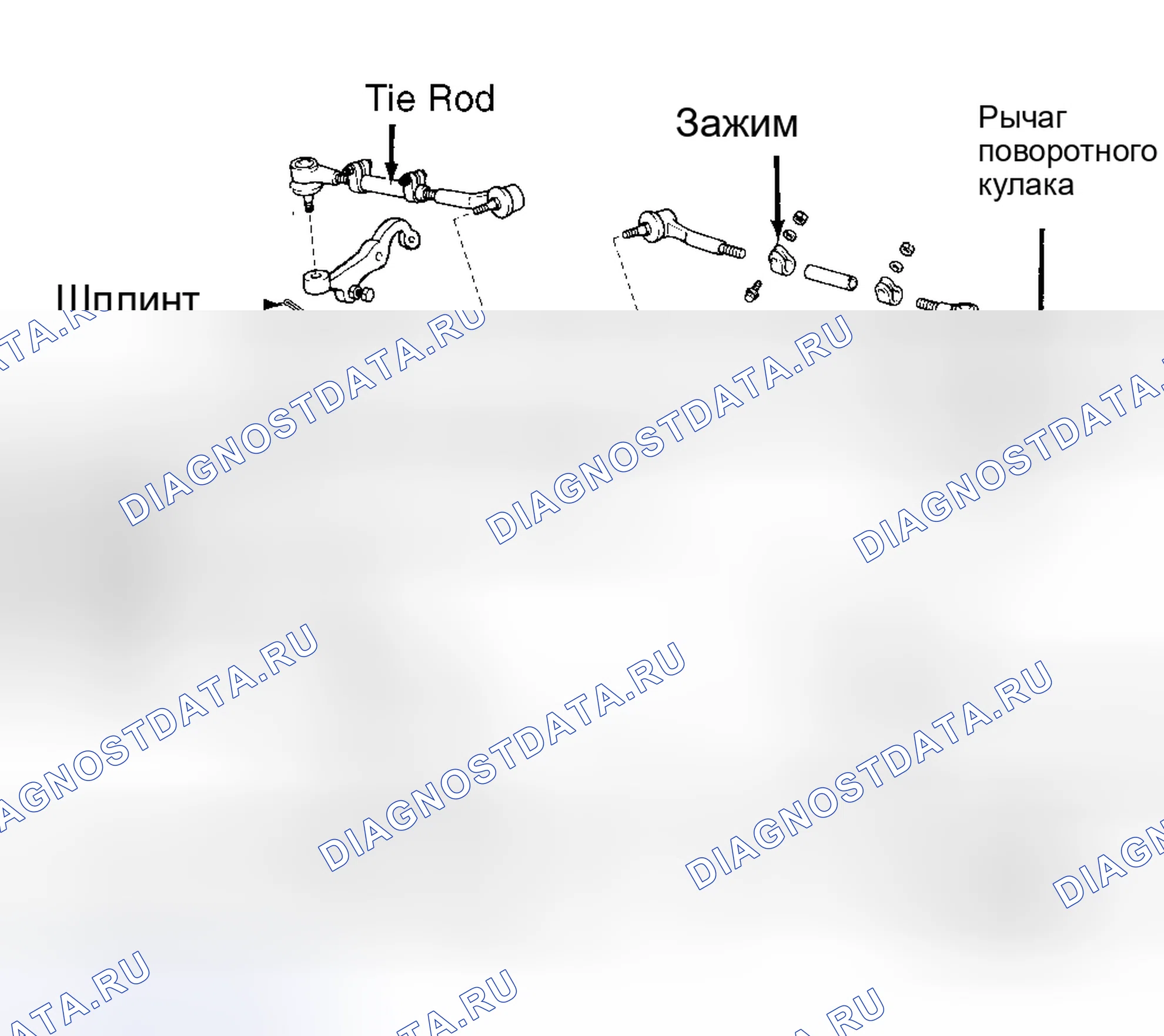 Рис. 4. Toyota Land Cruiser 80