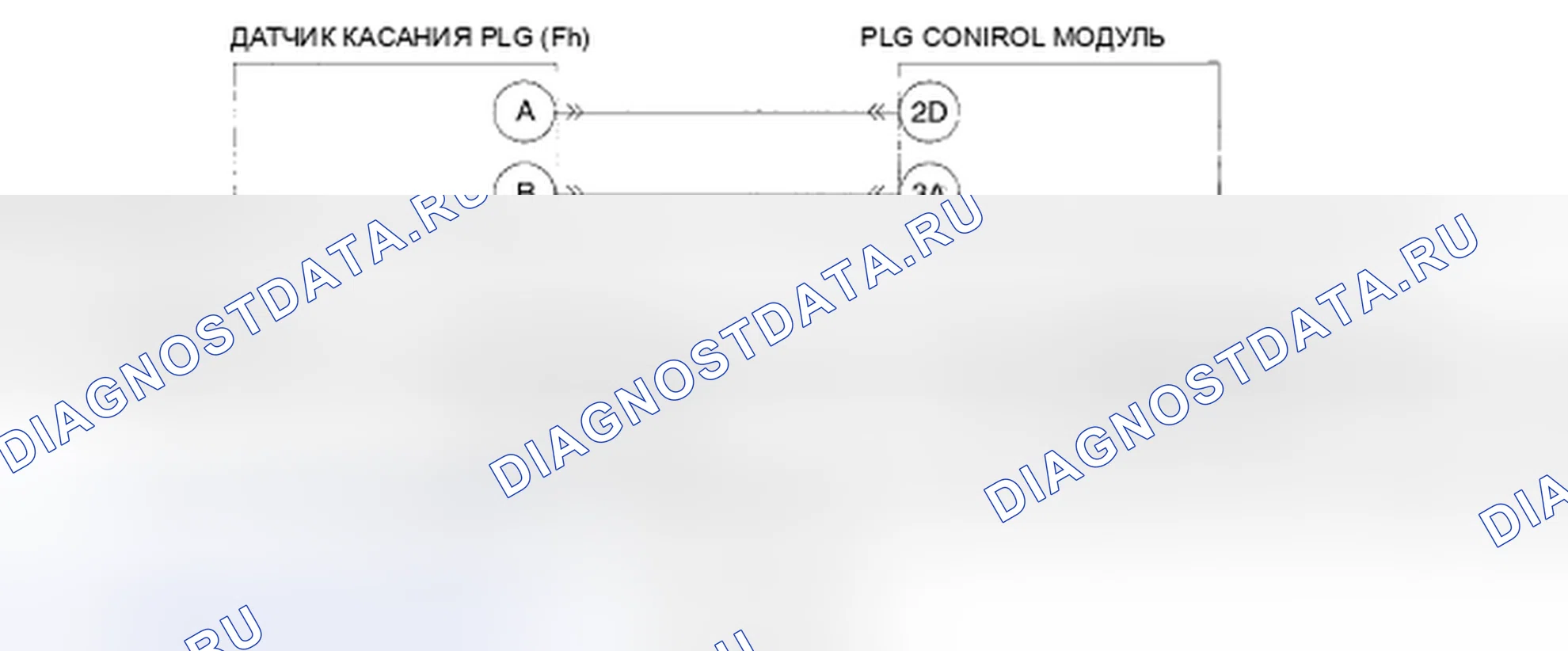 Рис. 162: расшифровка кода ошибки B2700 [СИСТЕМА Питание дверь багажника (PLG)]. Mazda CX-9 I