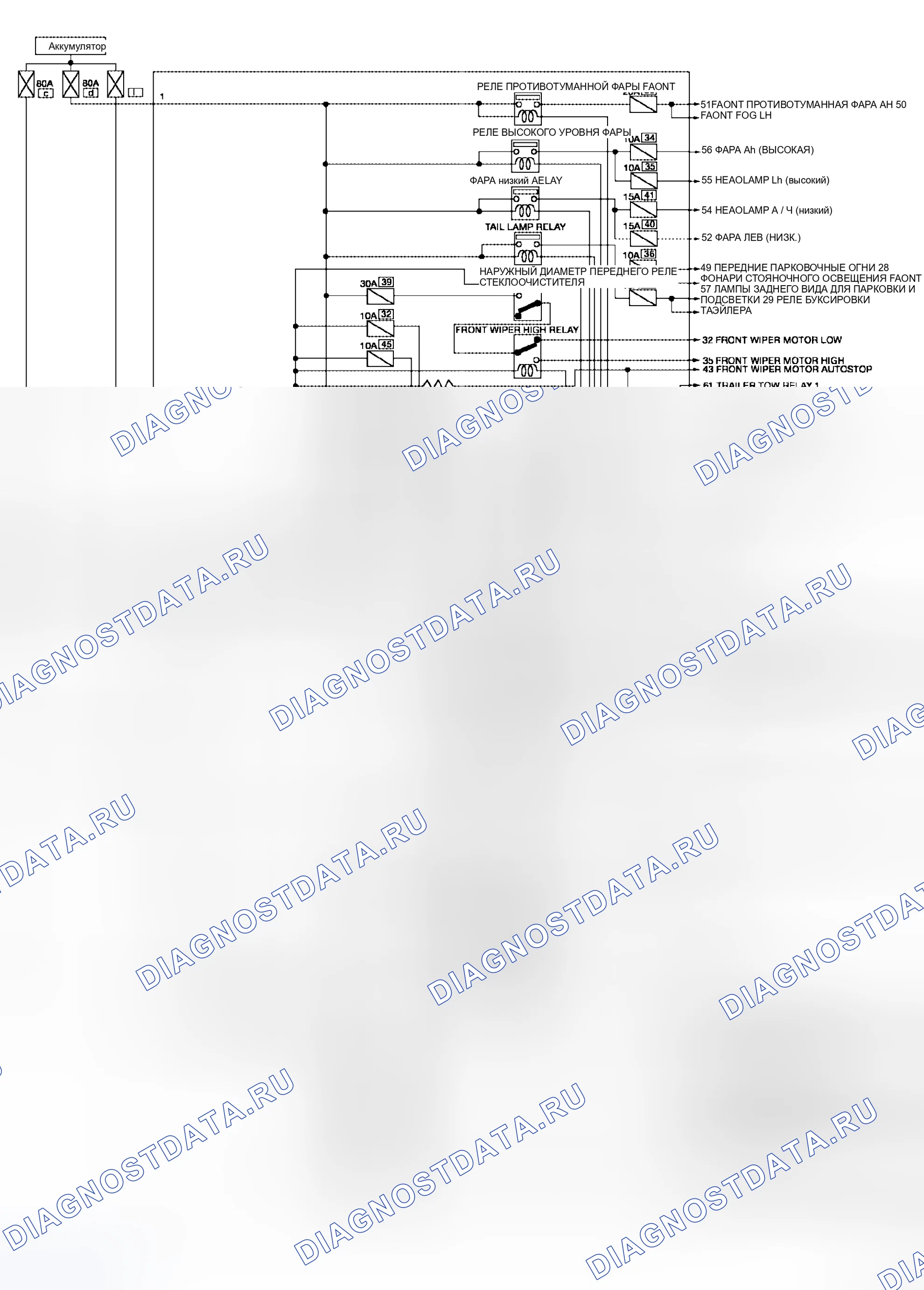 Рис. 8: Схема. Honda Jazz AA I