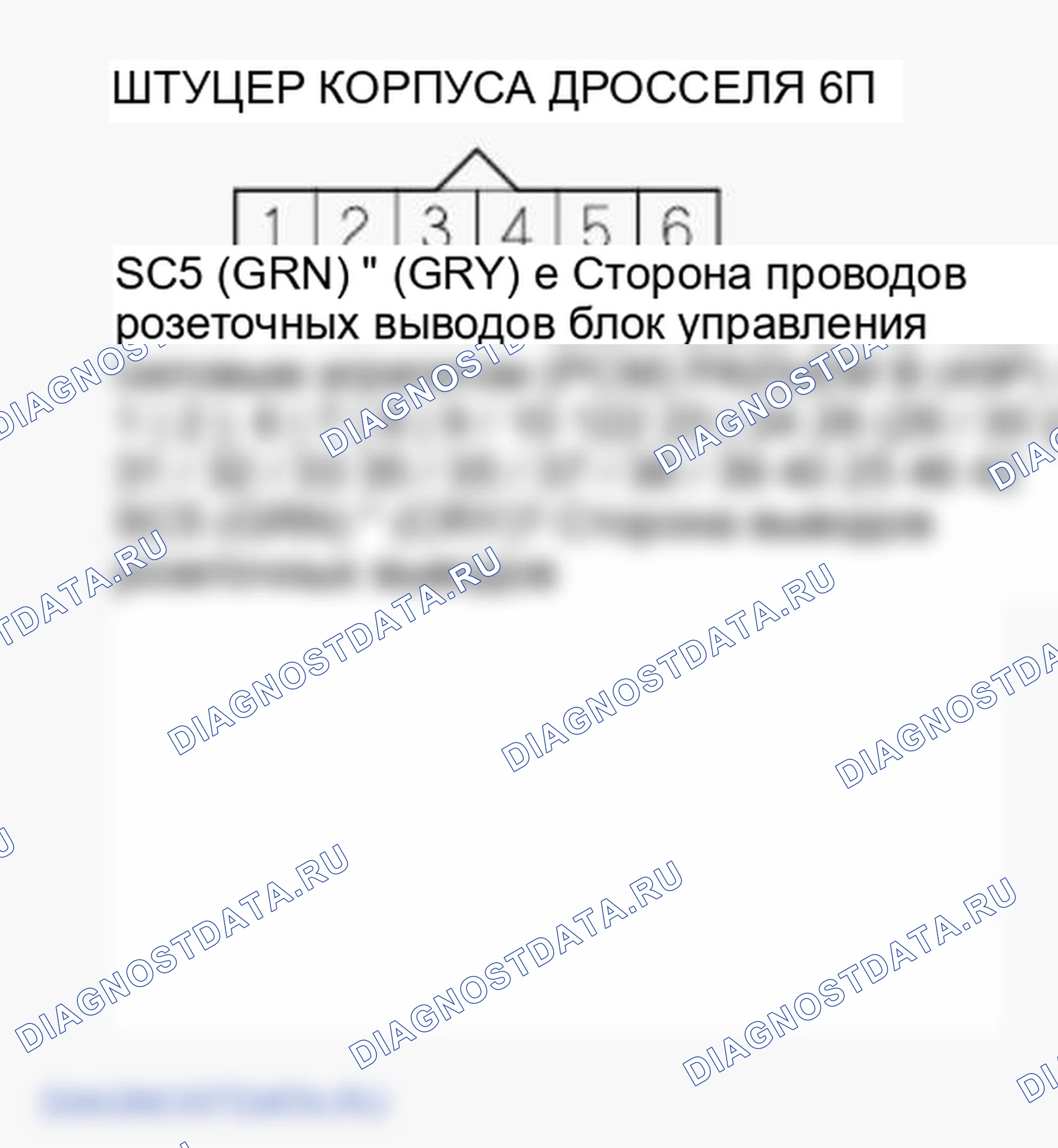 Рис. 327: P2118 расшифровка кода ошибки: Проблема диапазона тока/производительности привода дроссельной заслонки. Honda Ridgeline I рестайлинг
