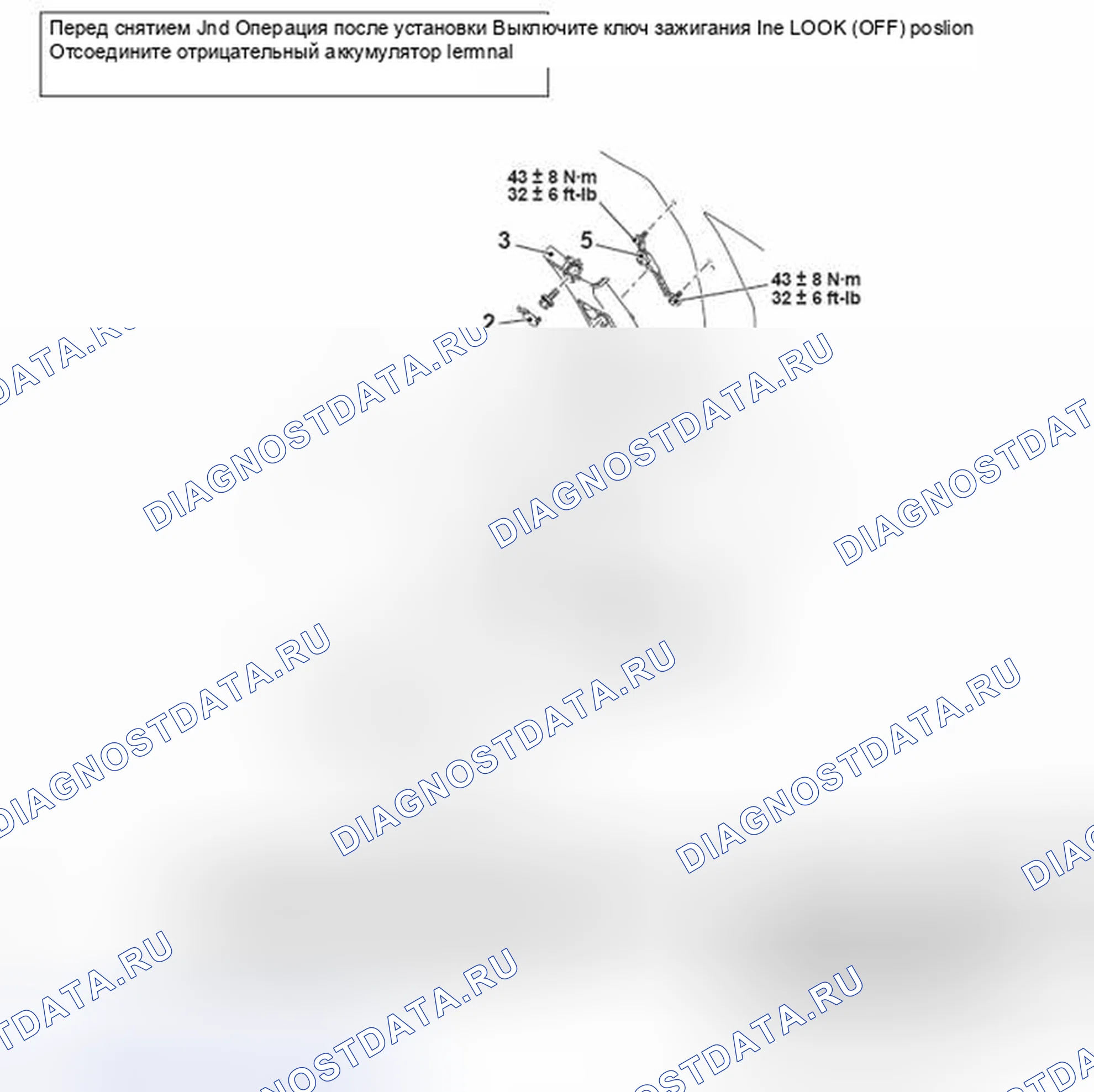 Рис. 135. Mitsubishi Lancer Ralliart X рестайлинг