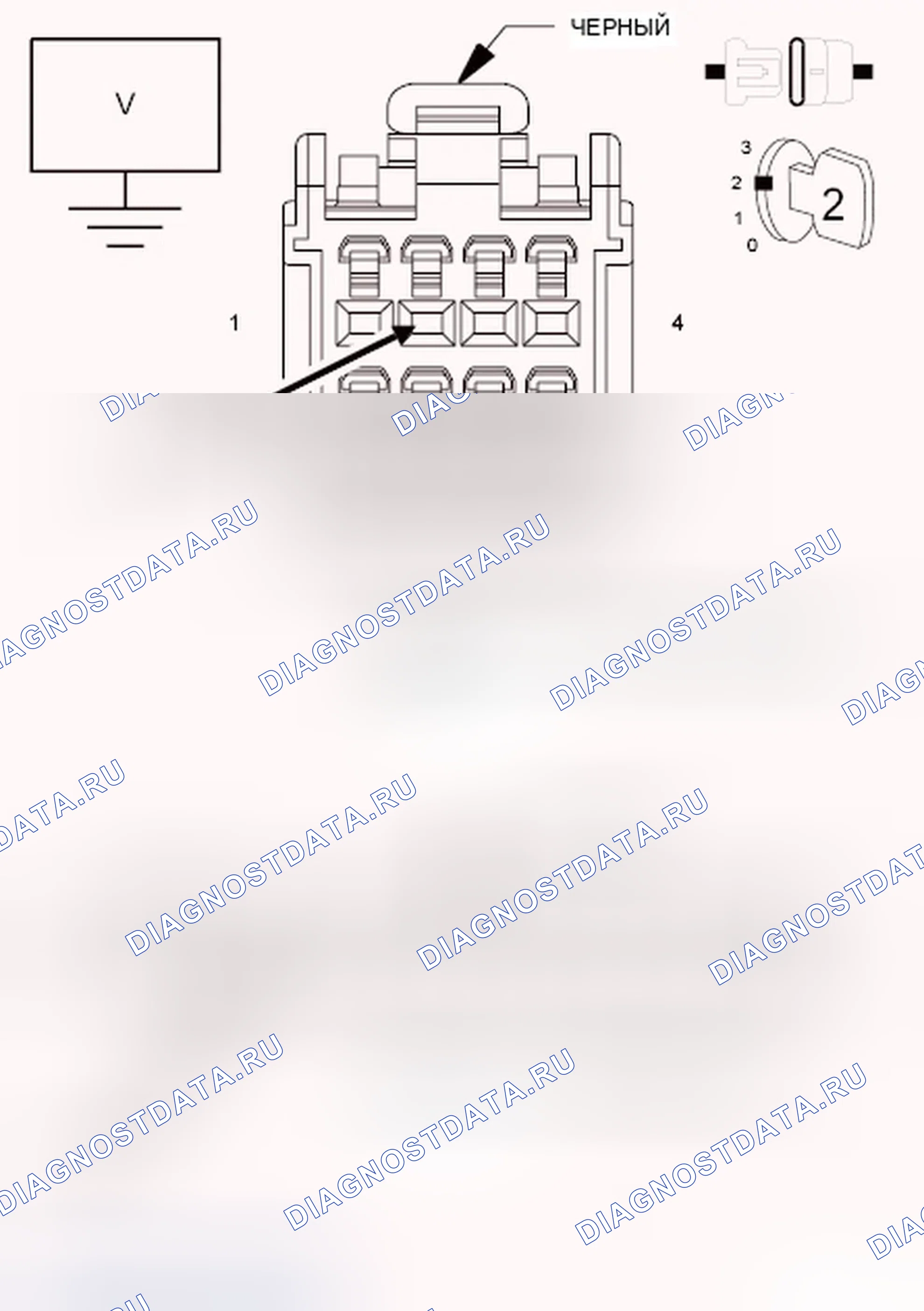 Рис. 11: Диагностический тест. Dodge Journey I