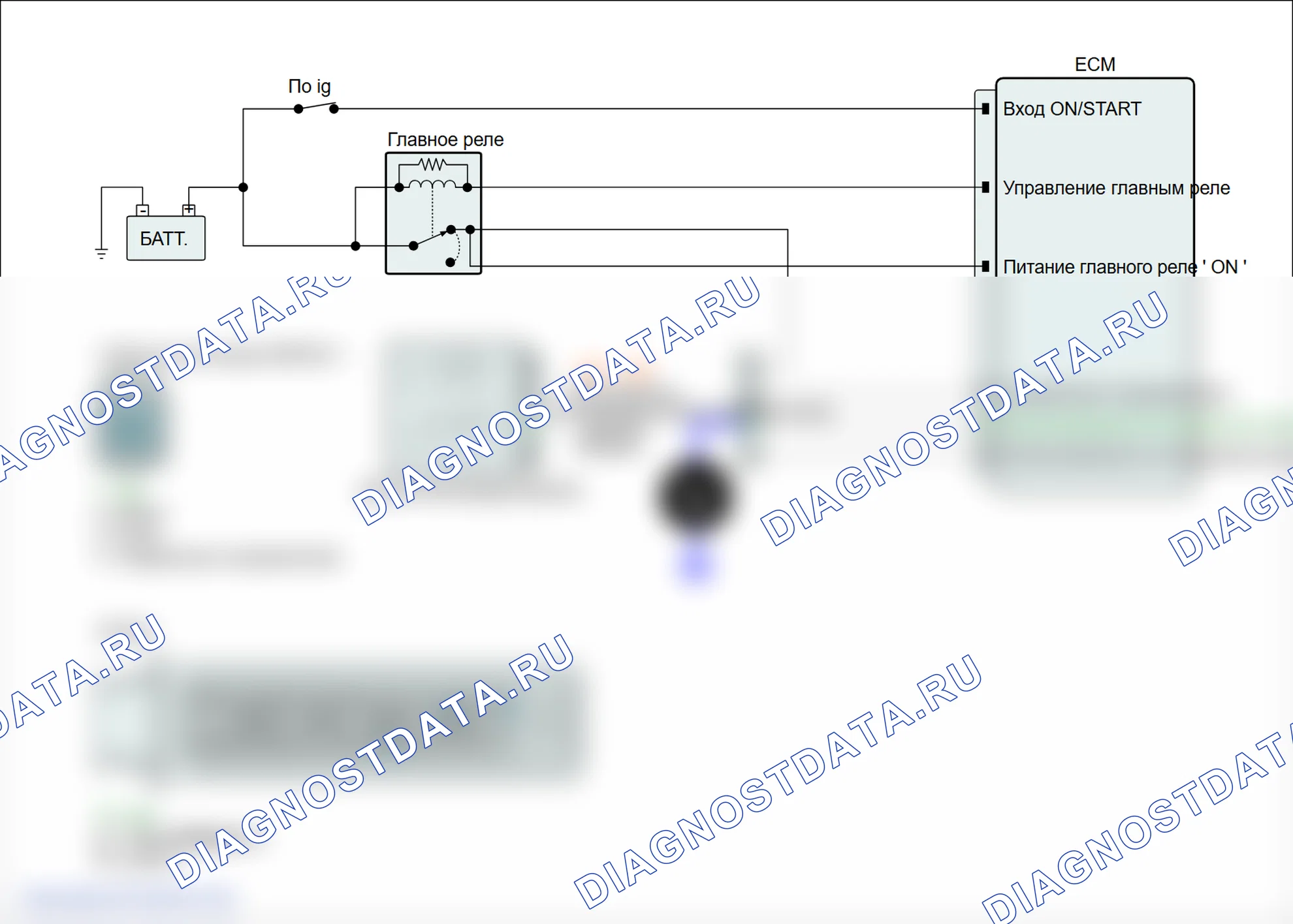 P0156: Цепь датчика O2 (блок 2/датчик 2). Hyundai Genesis BH
