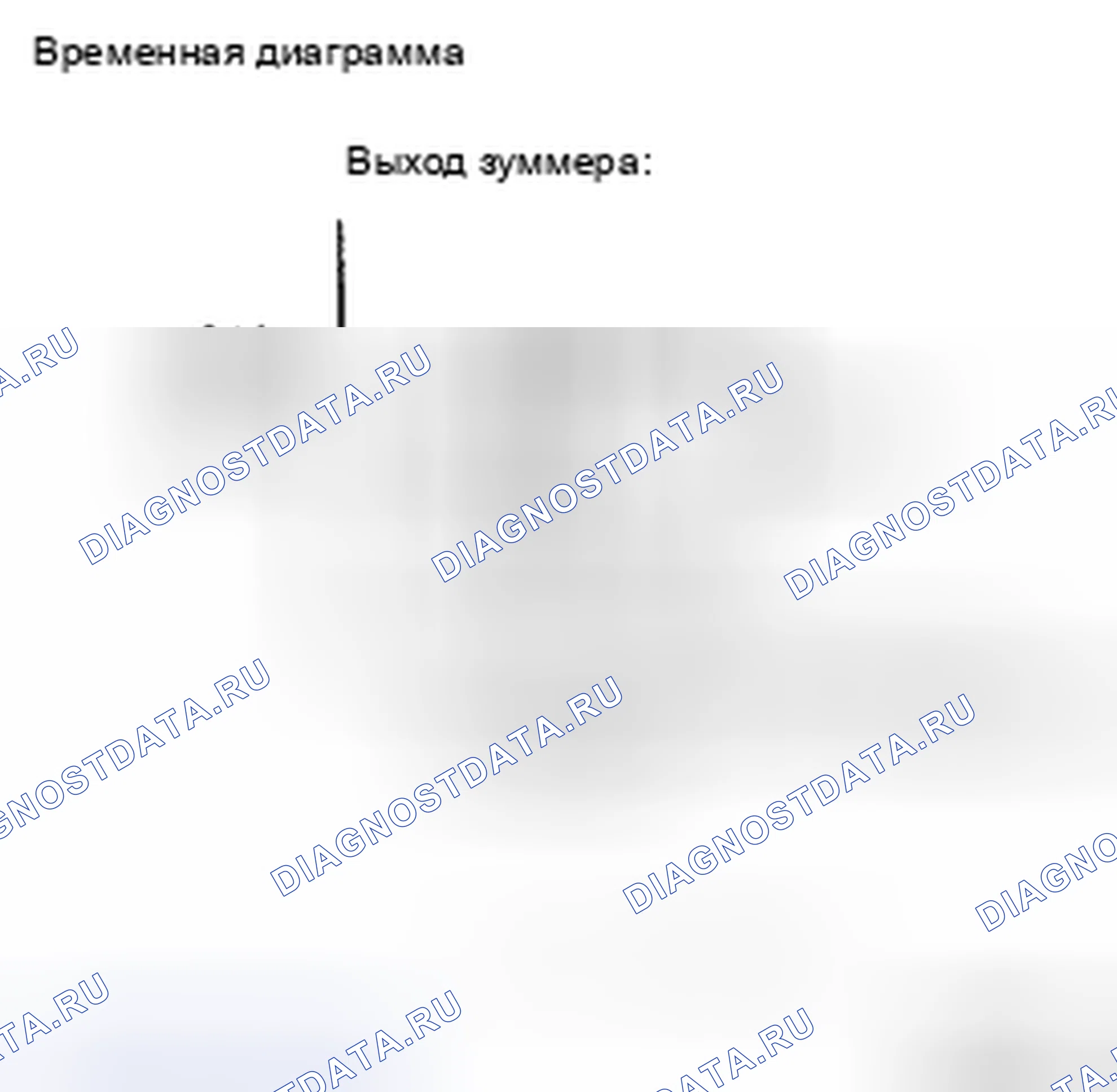 Рис. 265: ПРОВЕРКА / ОЧИСТКА расшифровка кода ошибки. Toyota Camry XV40