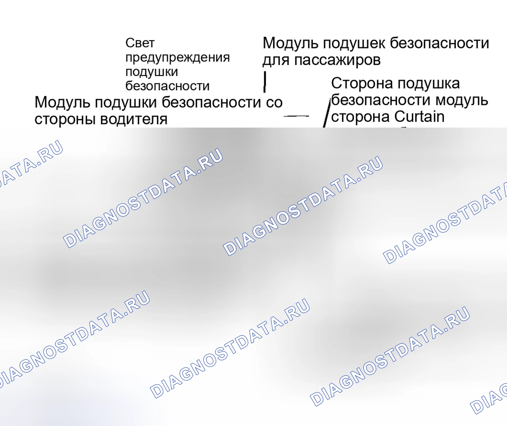 Рис. 13: РАСПОЛОЖЕНИЕ КОМПОНЕНТОВ. Volkswagen Passat B5 рестайлинг