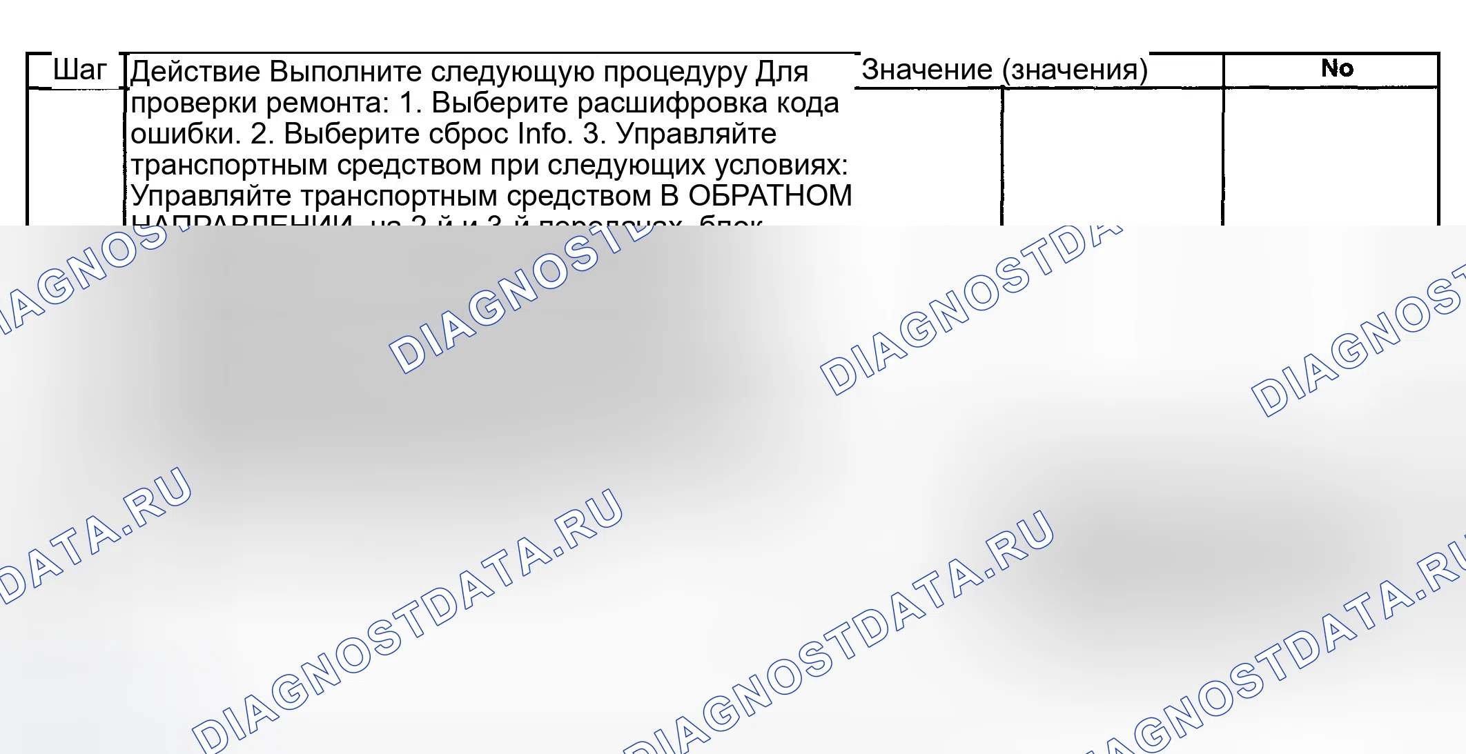 Рис. 1017. GMC Sierra 1500 HD 