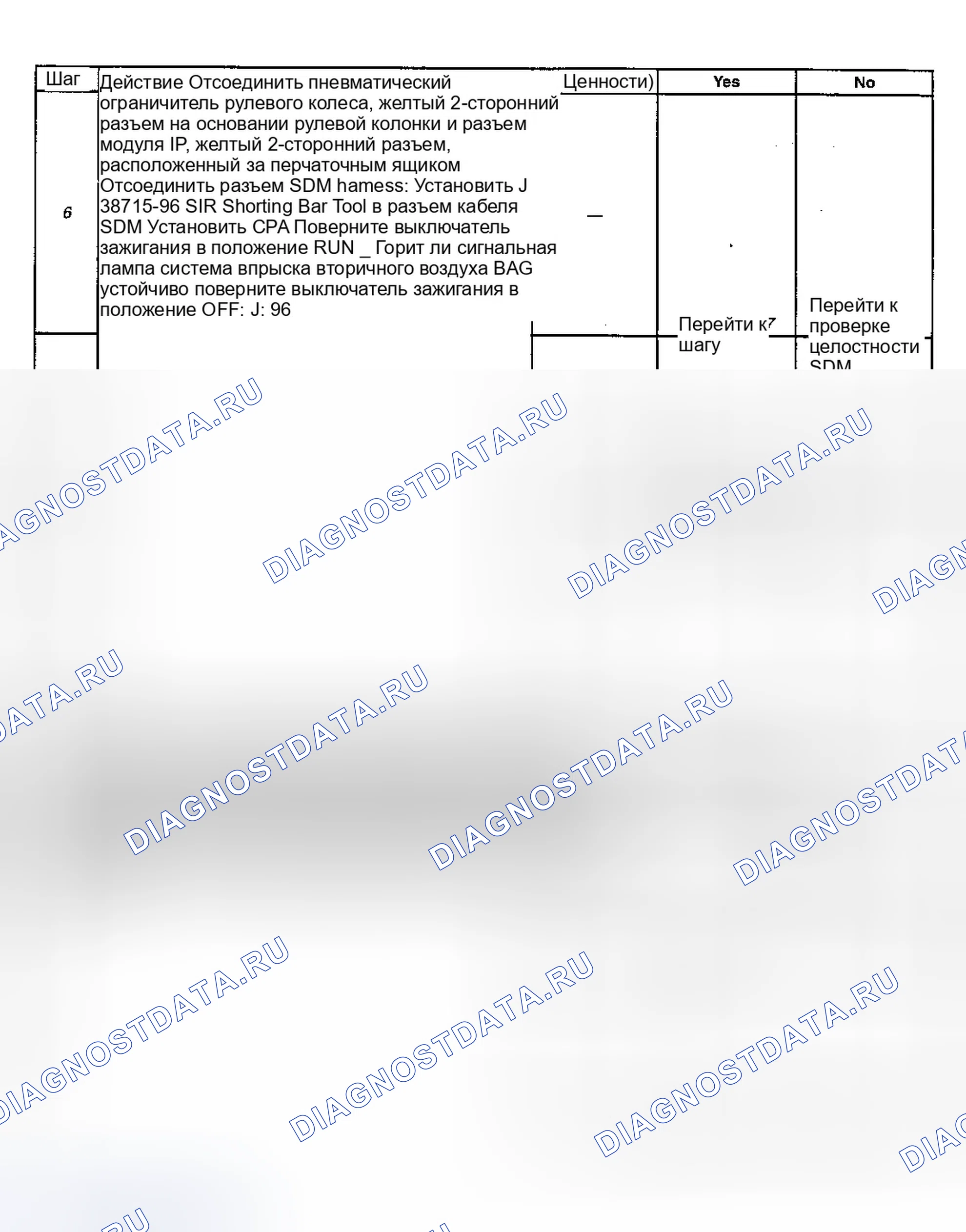 Рис. 11. GMC Envoy I