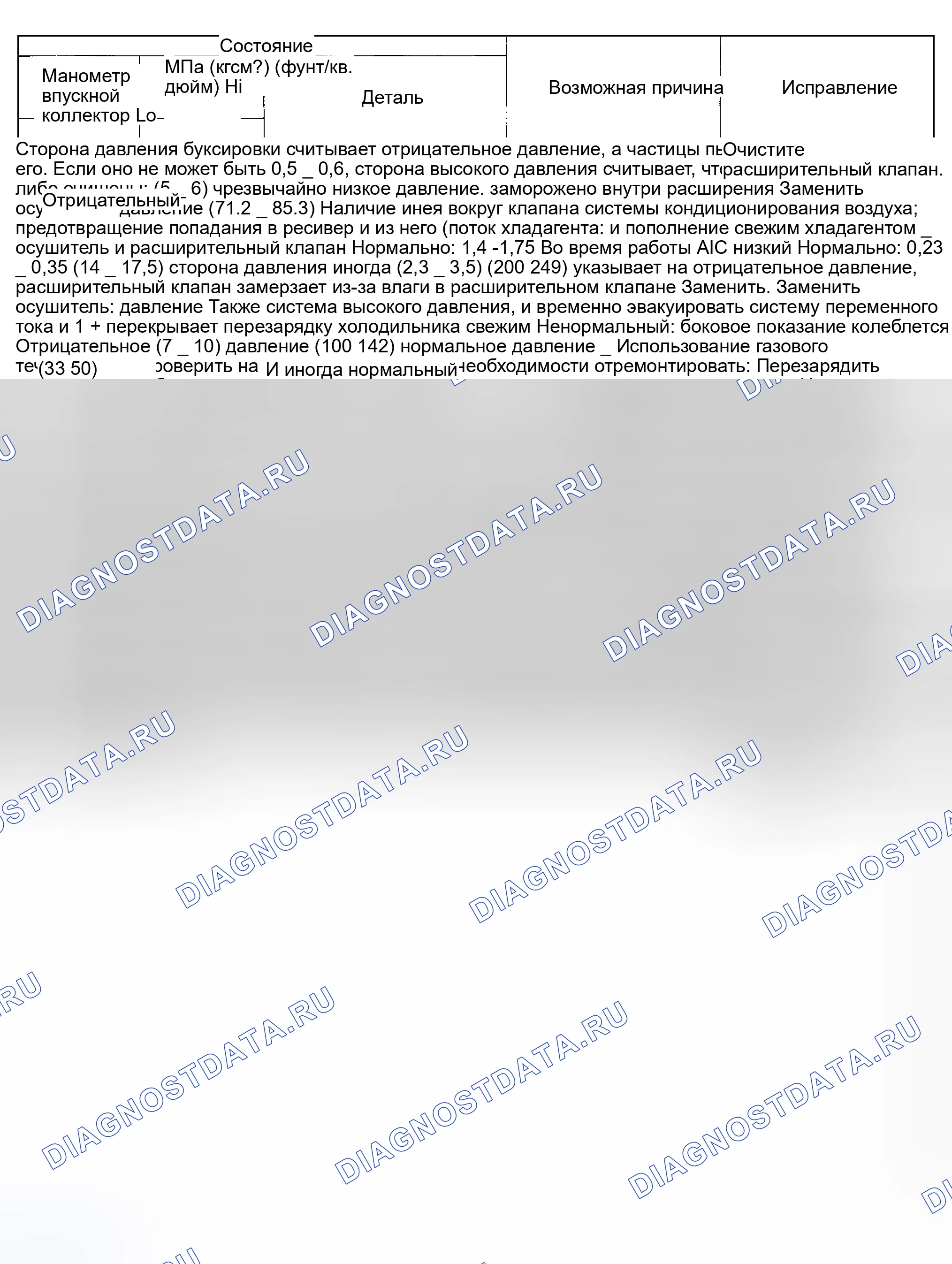 Рис. 97. Suzuki Grand Vitara I рестайлинг