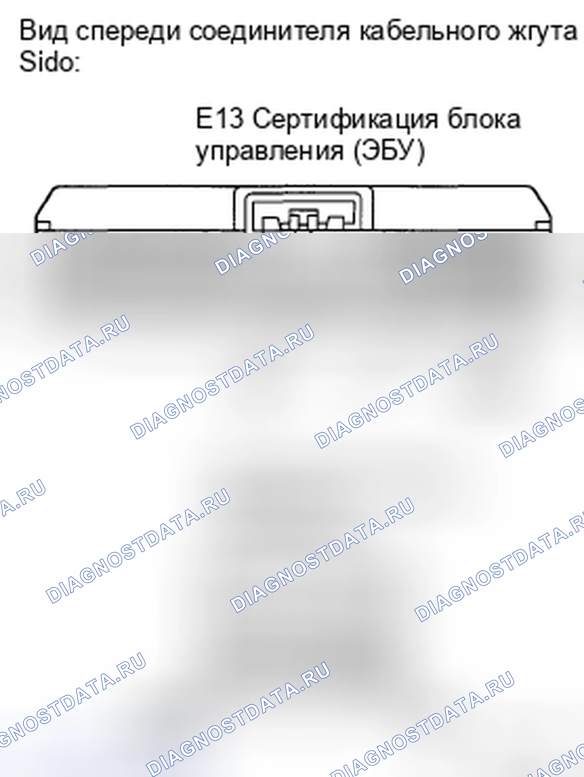 Рис. 26: ПРОЦЕДУРА КОНТРОЛЯ. Haval H5 II