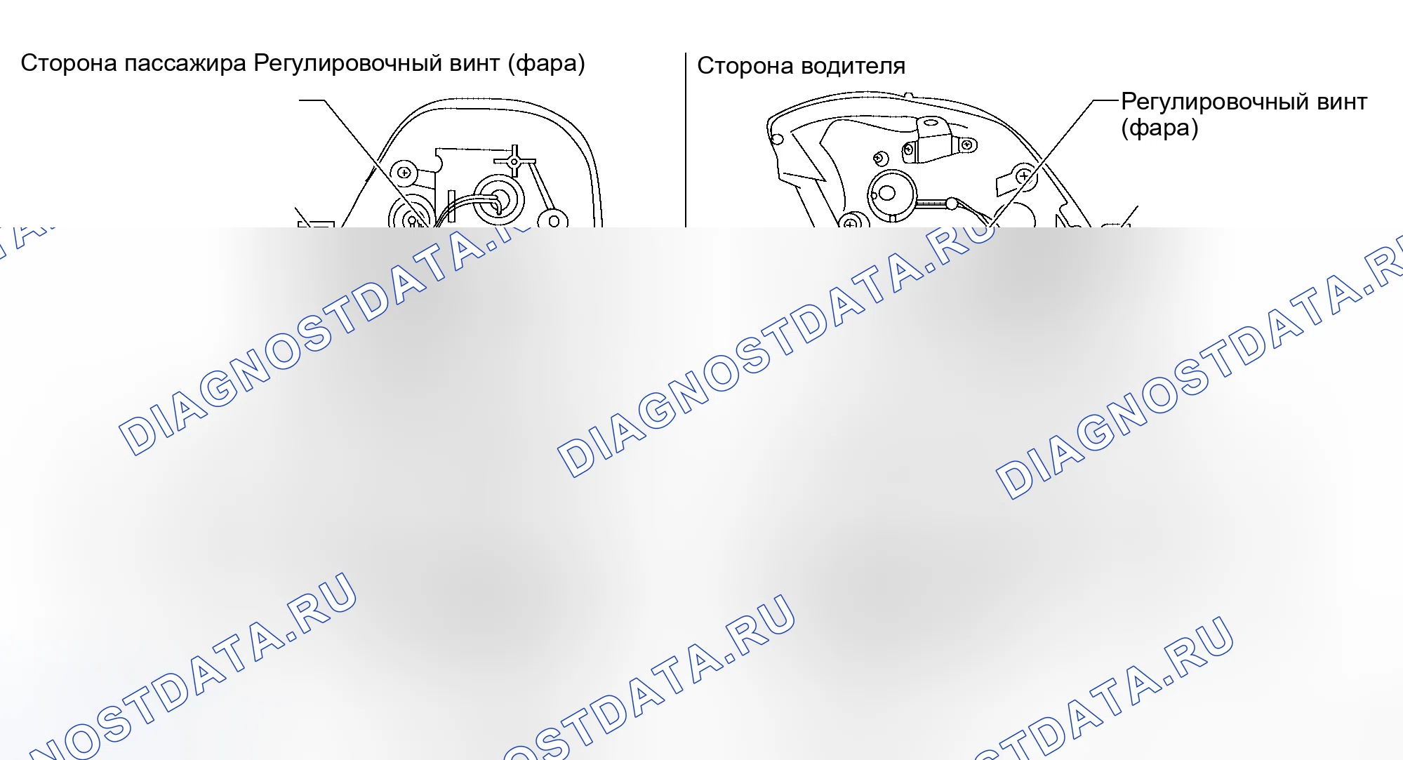 Рис. 132: Регулировка прицеливания. Honda Prelude I