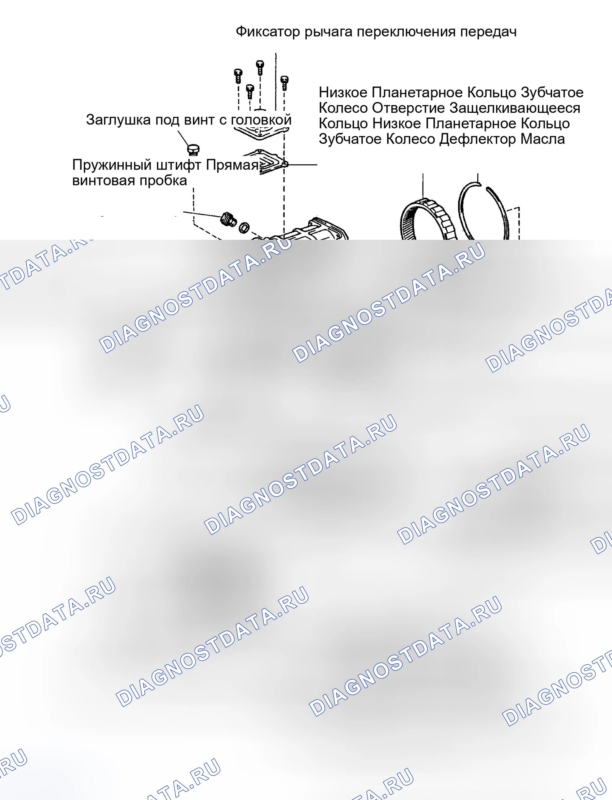 Рис. 18. Toyota Sequoia I