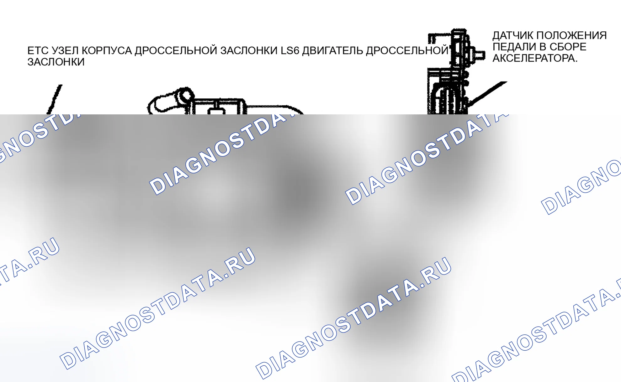 Рис. 92. Ford Explorer III
