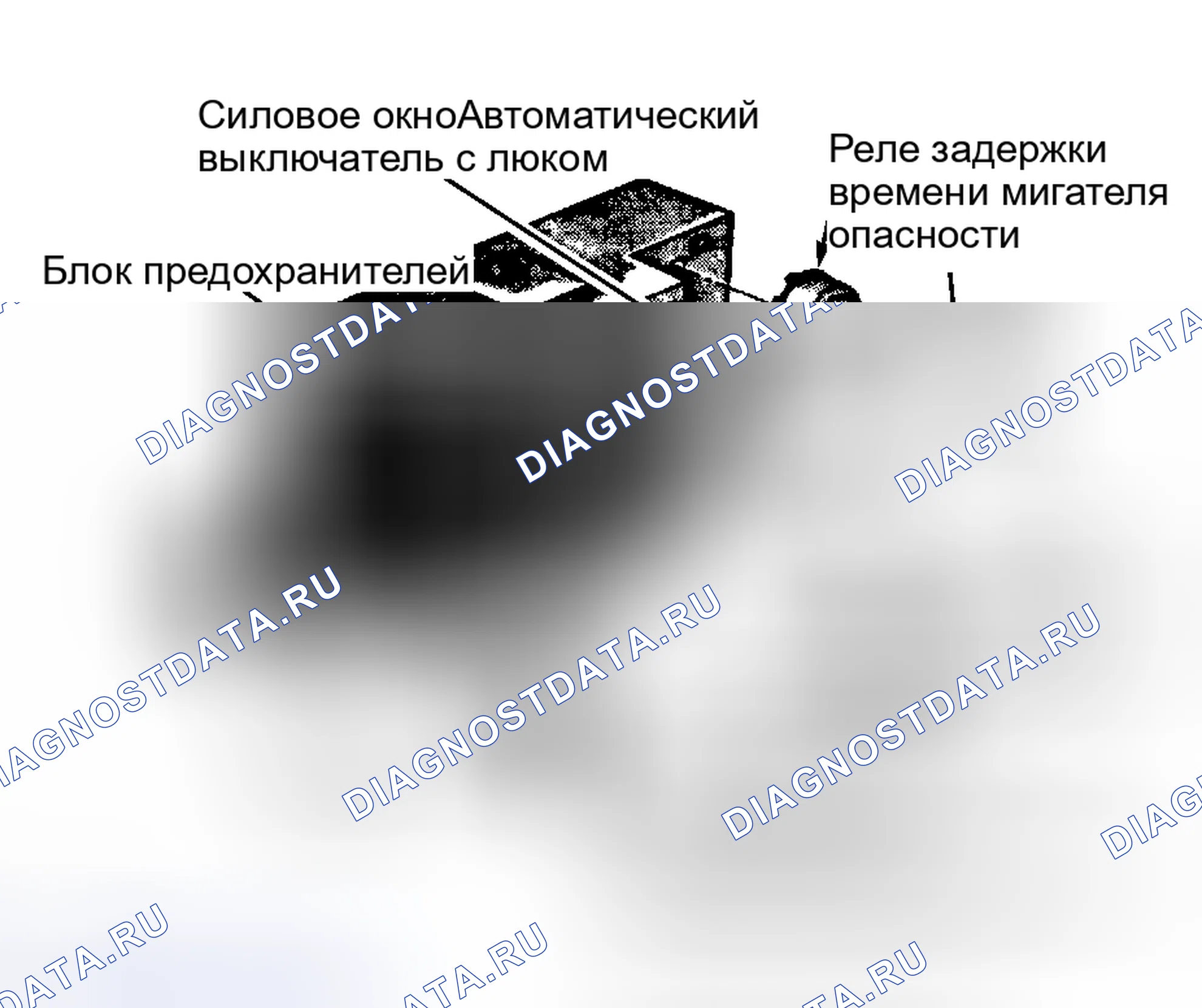 Рис. 1: Расположение компонентов (1 из 9). Chrysler Cordoba II