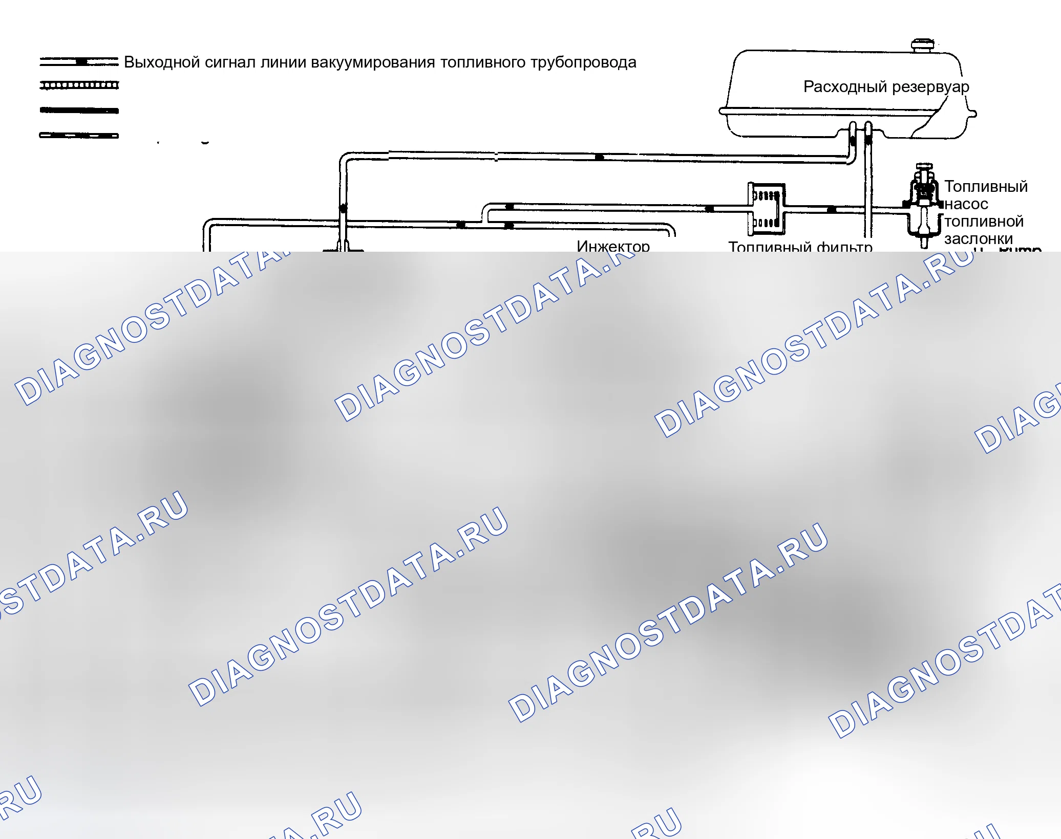 Рис. 32: Система впрыска топлива (Maxima и 280ZX). Nissan Maxima G910