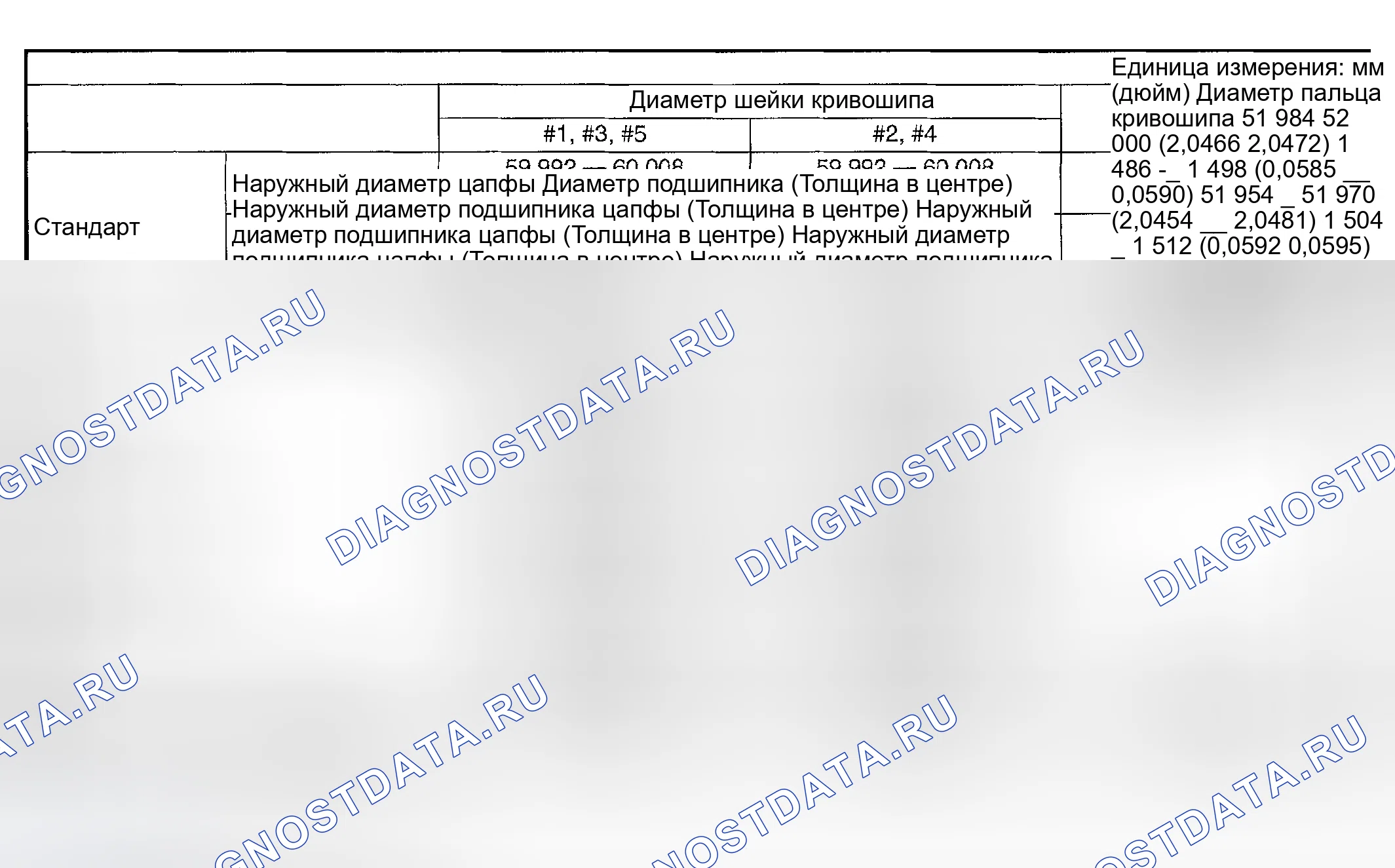 Рис. 733. Subaru Impreza WRX GD/GG рестайлинг