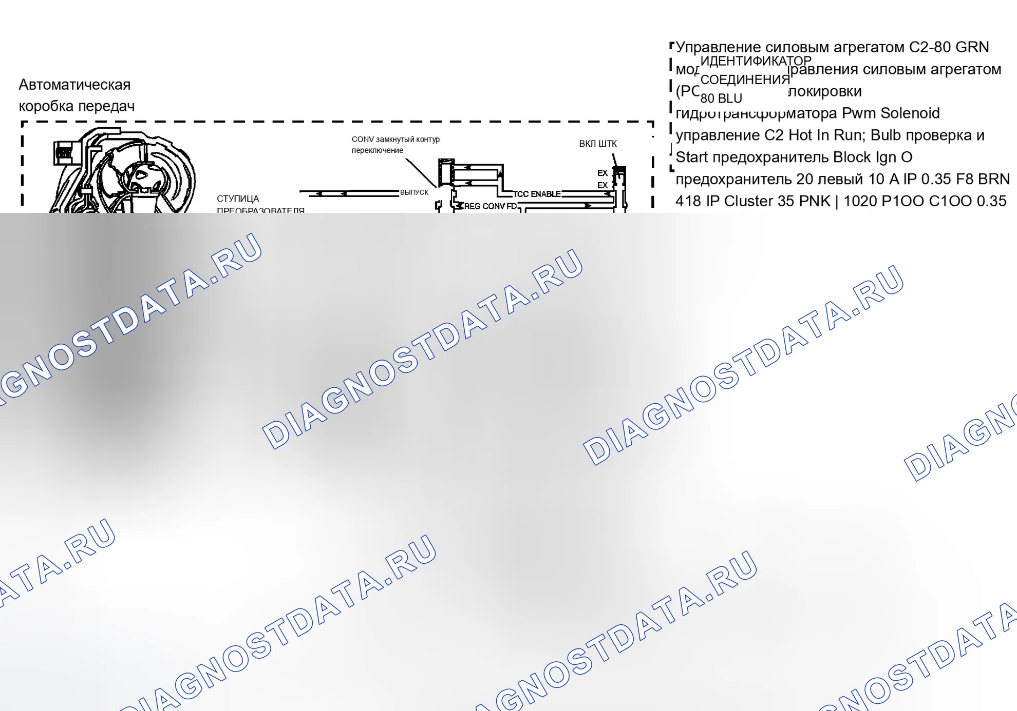 Рис. 245: P0741 расшифровка кода ошибки. Chevrolet Silverado 3500 