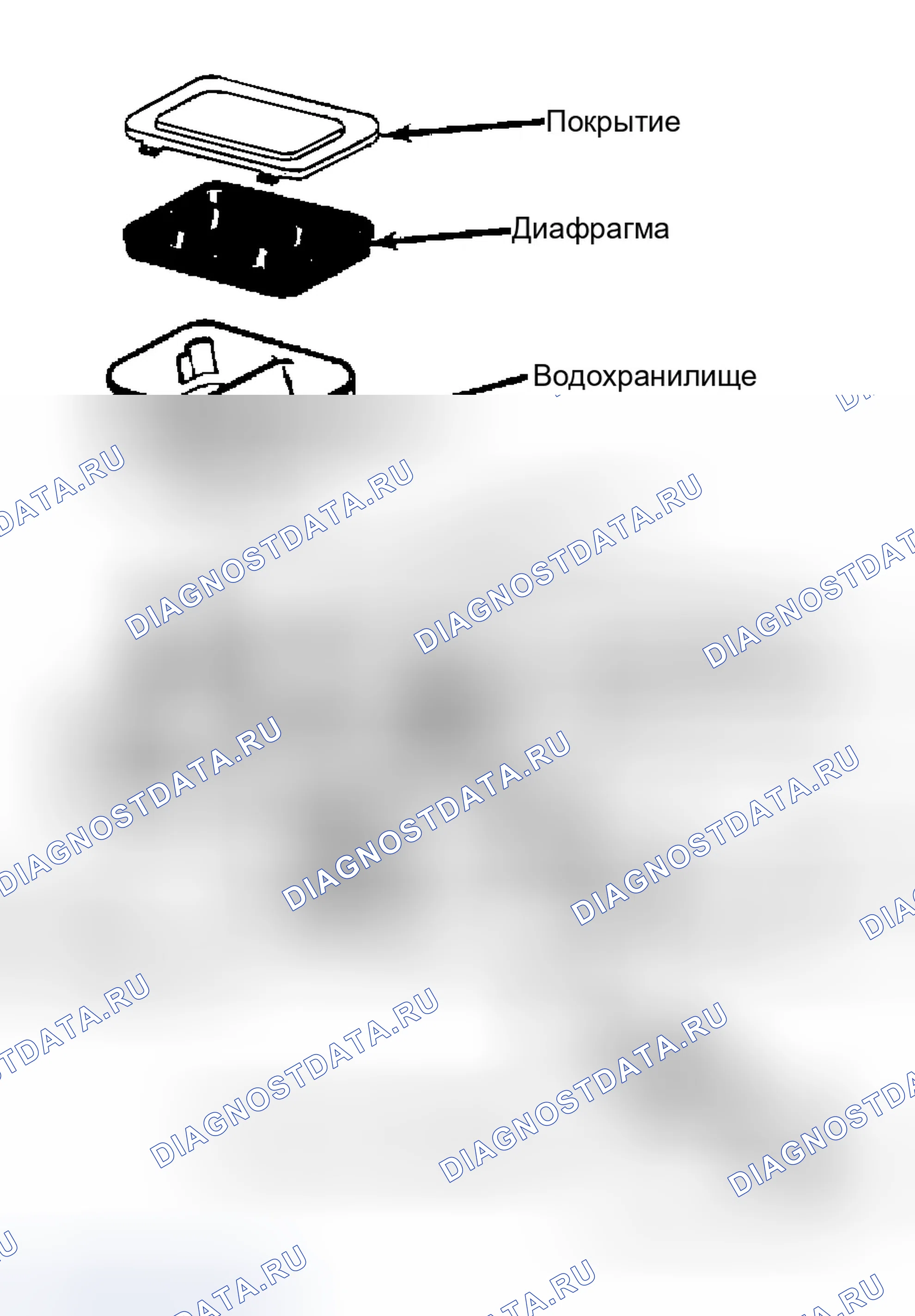 Рис. 24: Покомпонентный вид главного цилиндра быстрого подъема. GMC Cab & Chassis R3500 