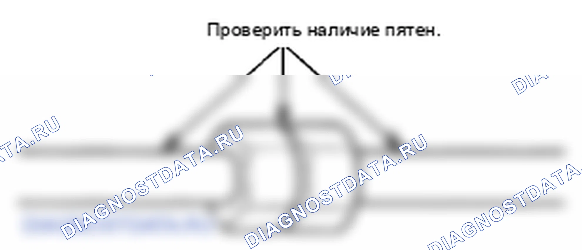 Рис. 5: Проверка системы кондиционирования воздуха. Honda Element YH2 рестайлинг 2